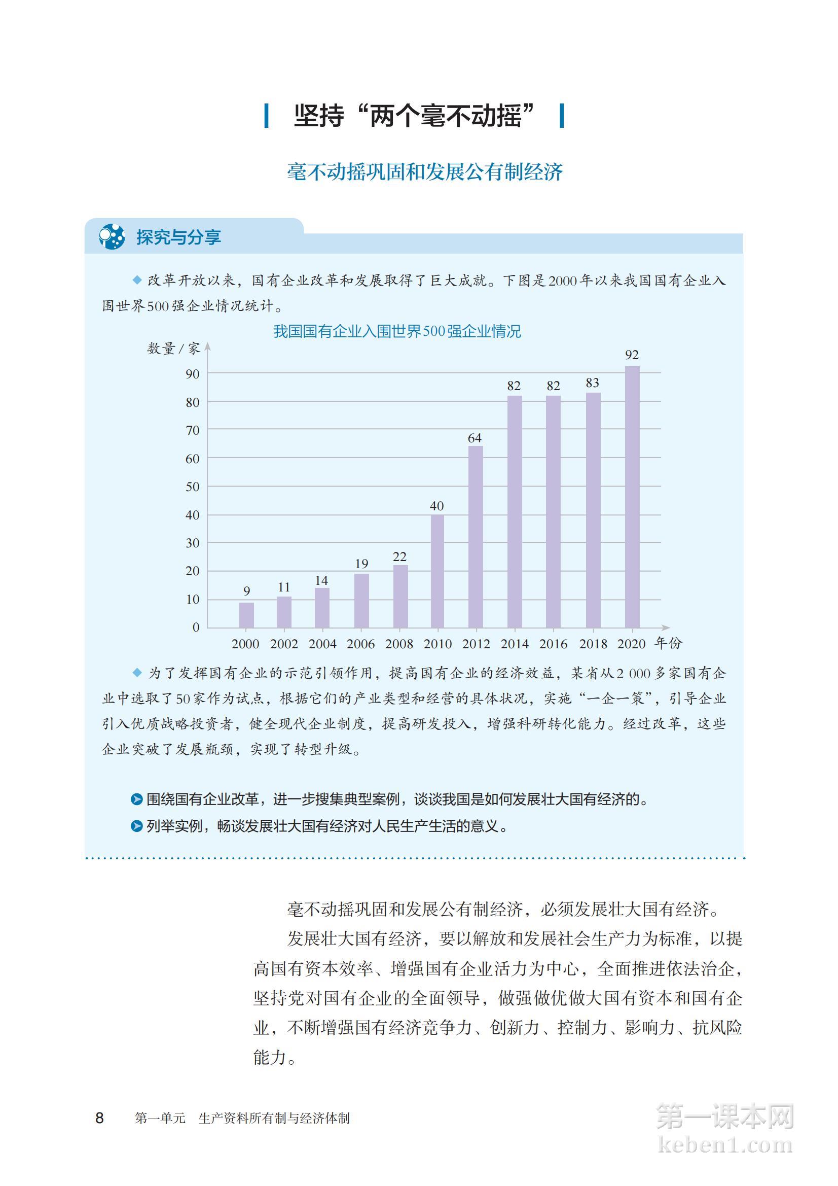 高中思想政治必修2课本图片