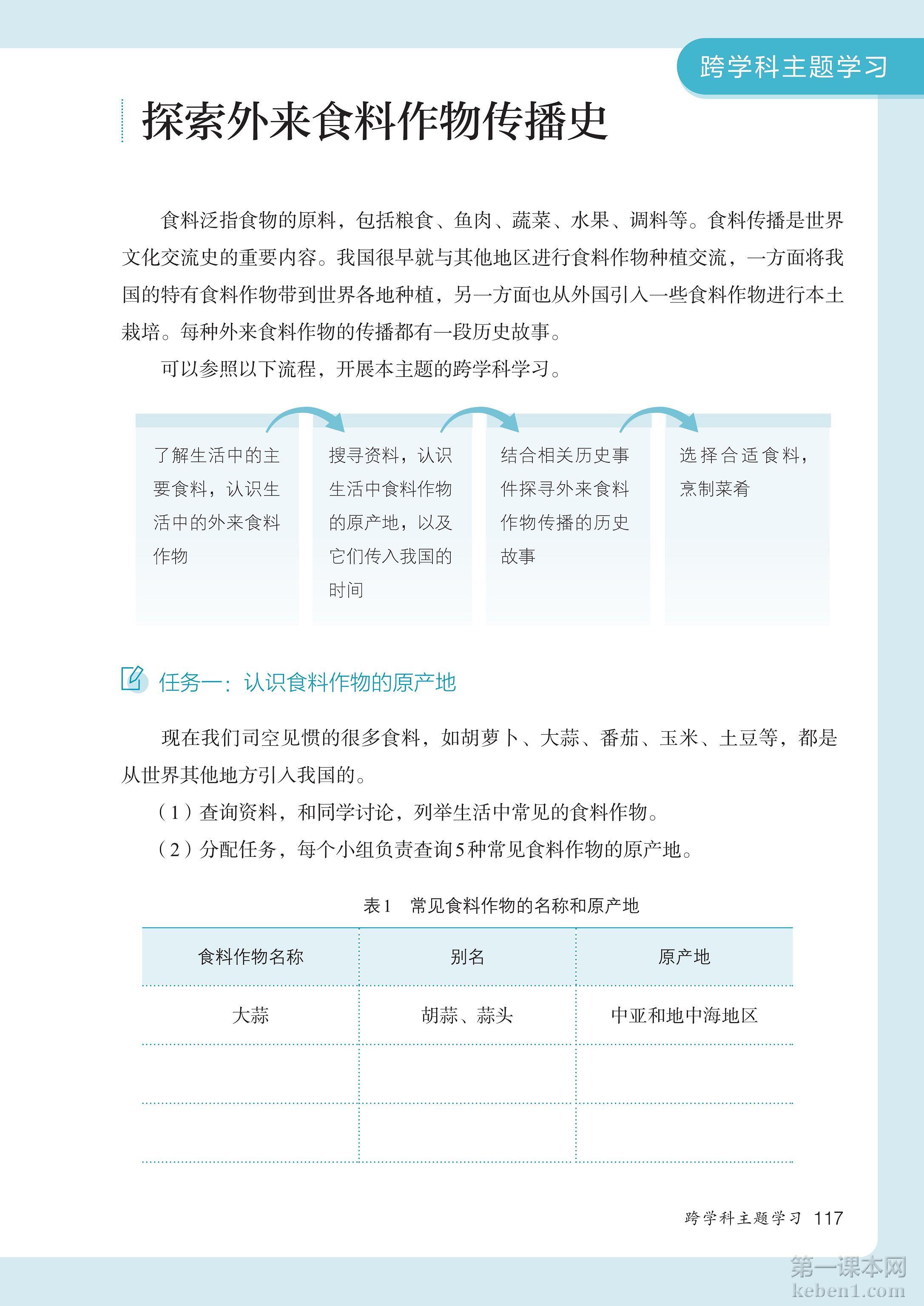 七年级地理上册人教版课本图片