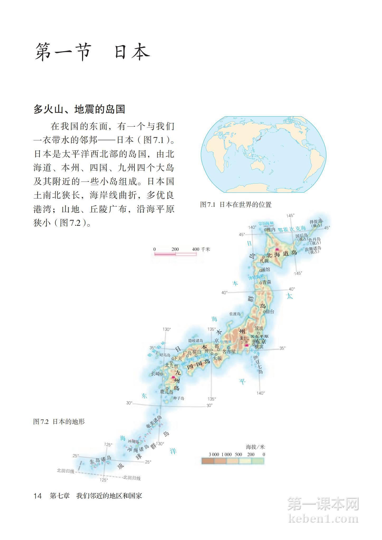 七年级地理下册人教版课本图片