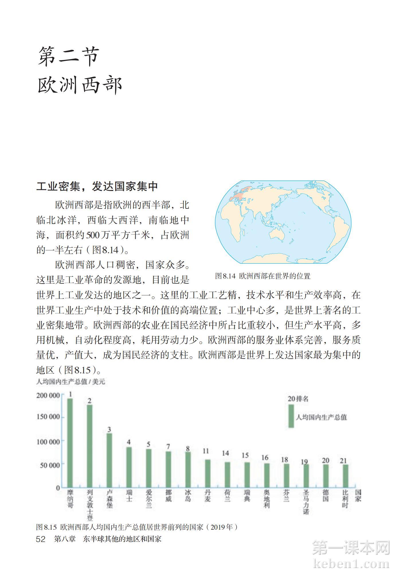 七年级地理下册人教版课本图片