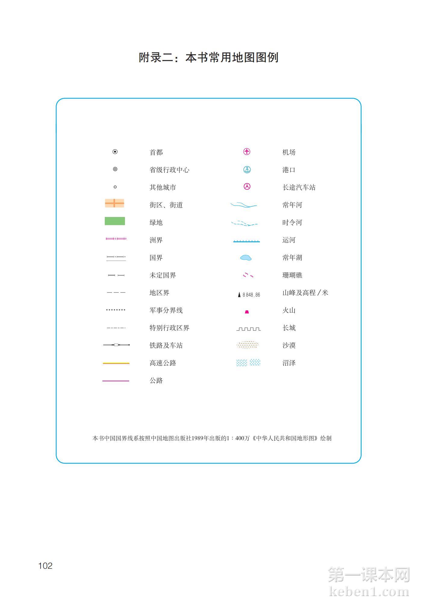 七年级地理下册人教版课本图片