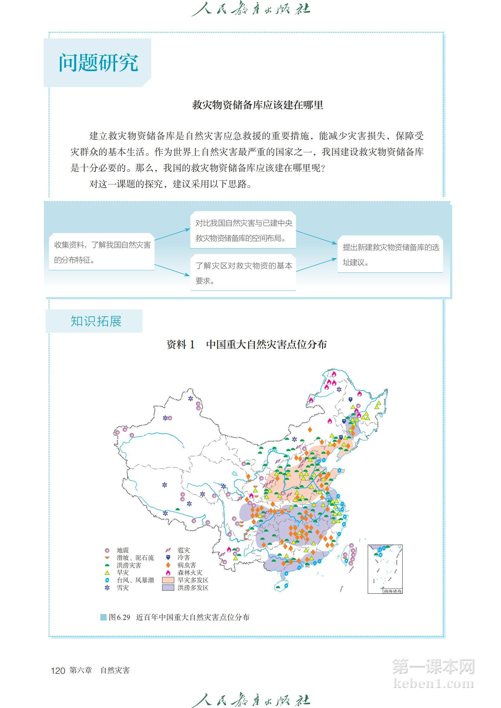 高中地理必修第一册课本图片