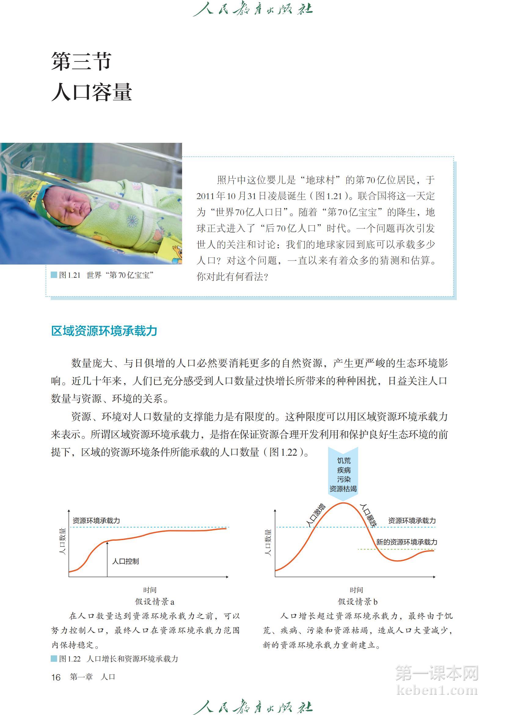 高中地理必修第二册课本图片