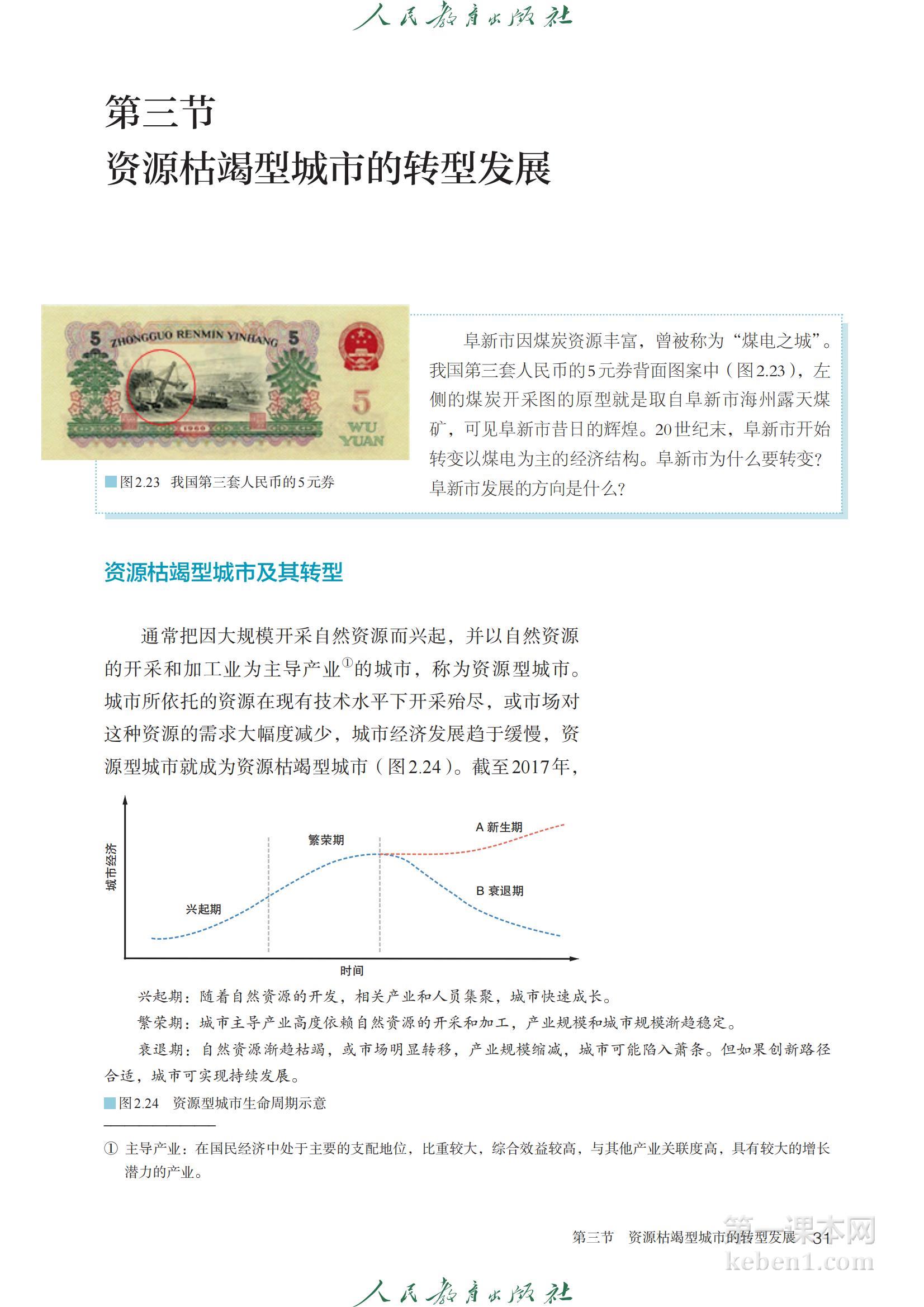 高中地理选修2课本图片