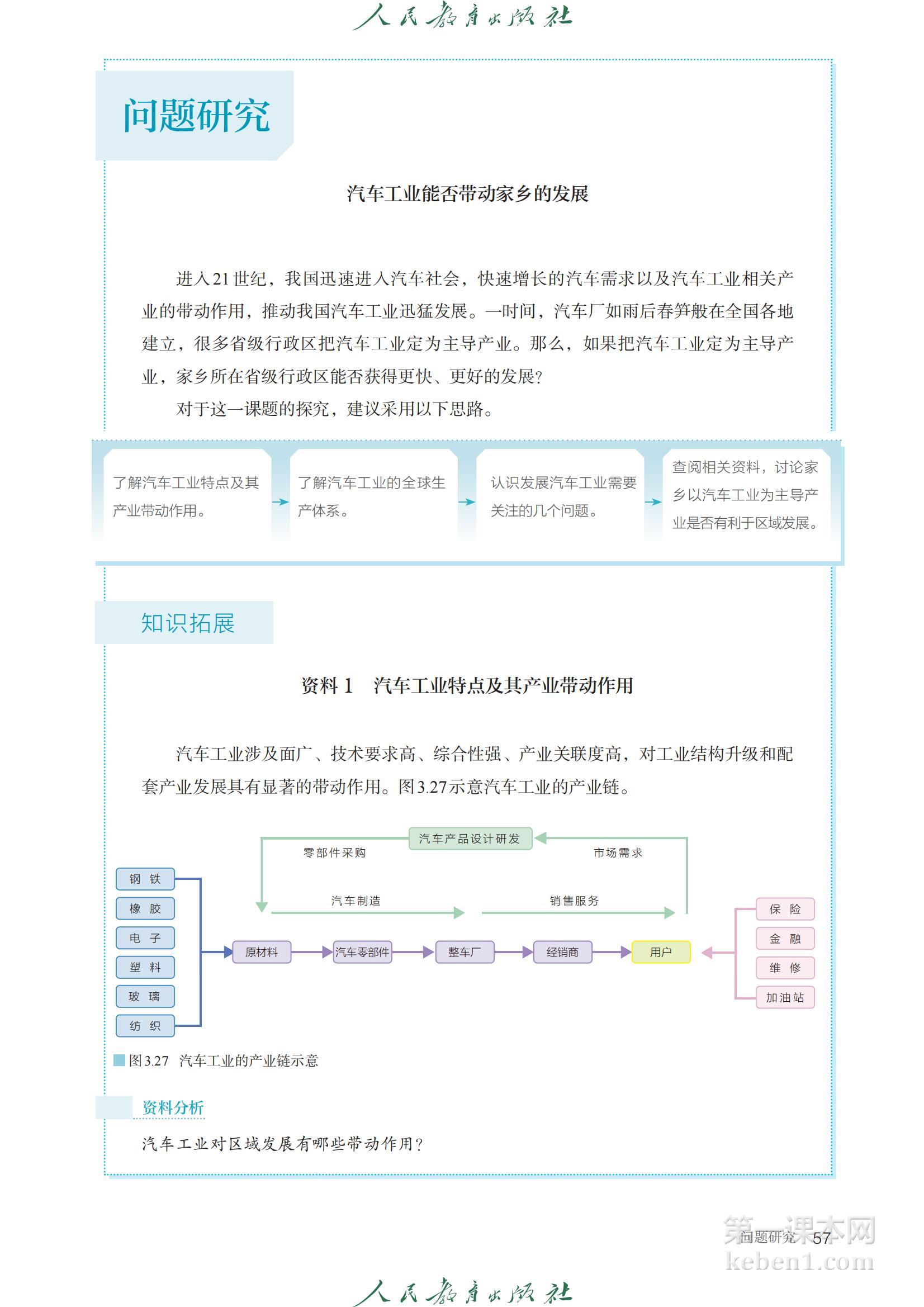 高中地理选修2课本图片