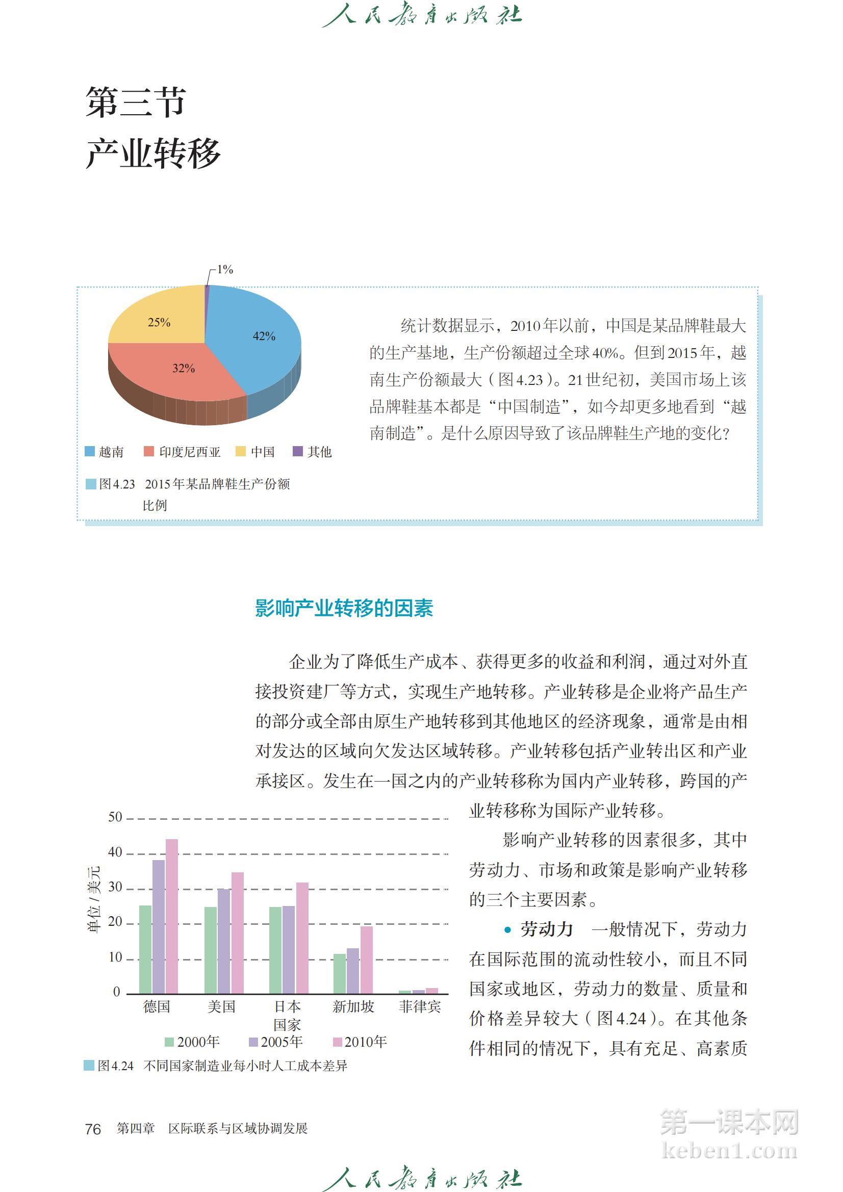 高中地理选修2课本图片