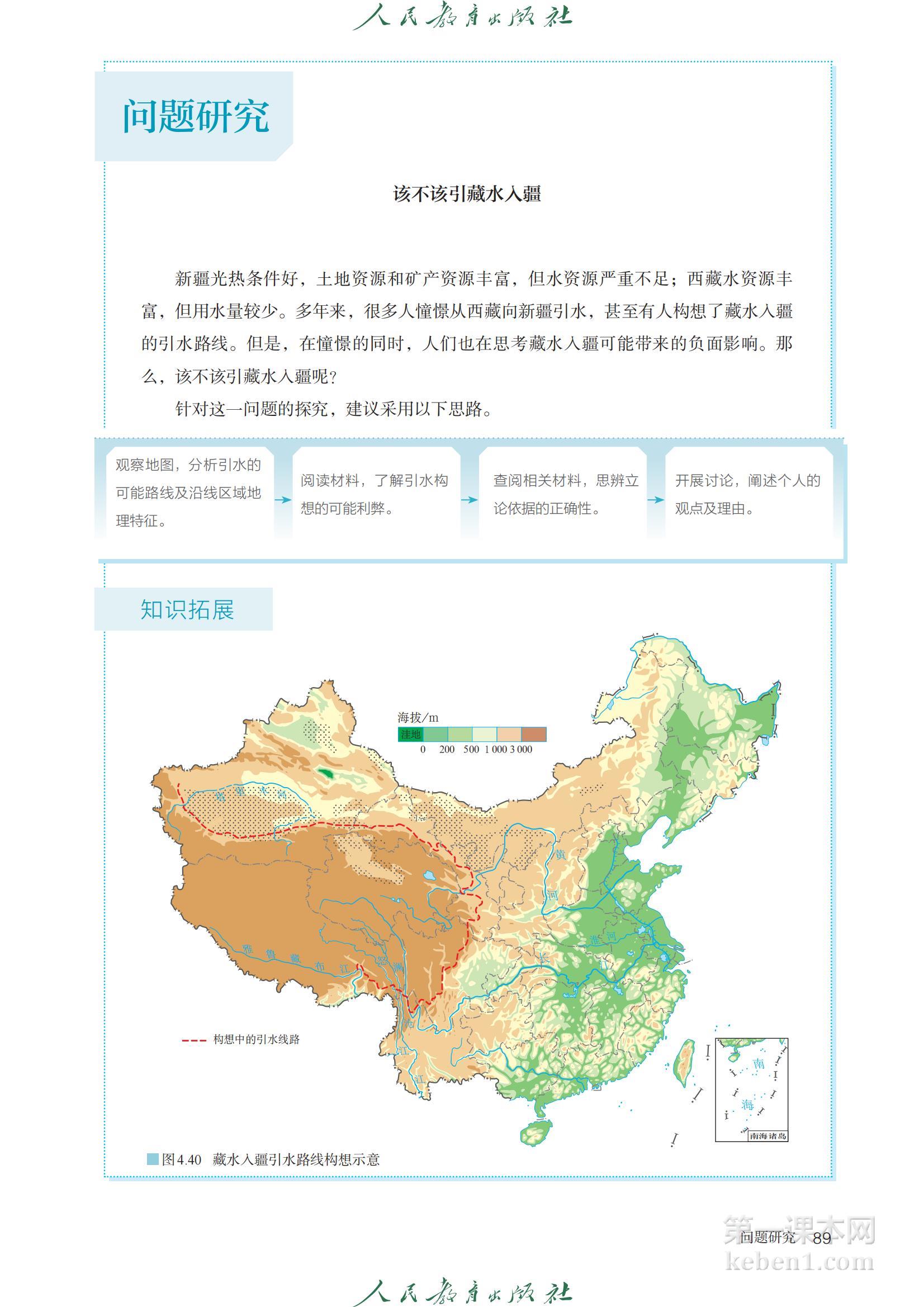 高中地理选修2课本图片