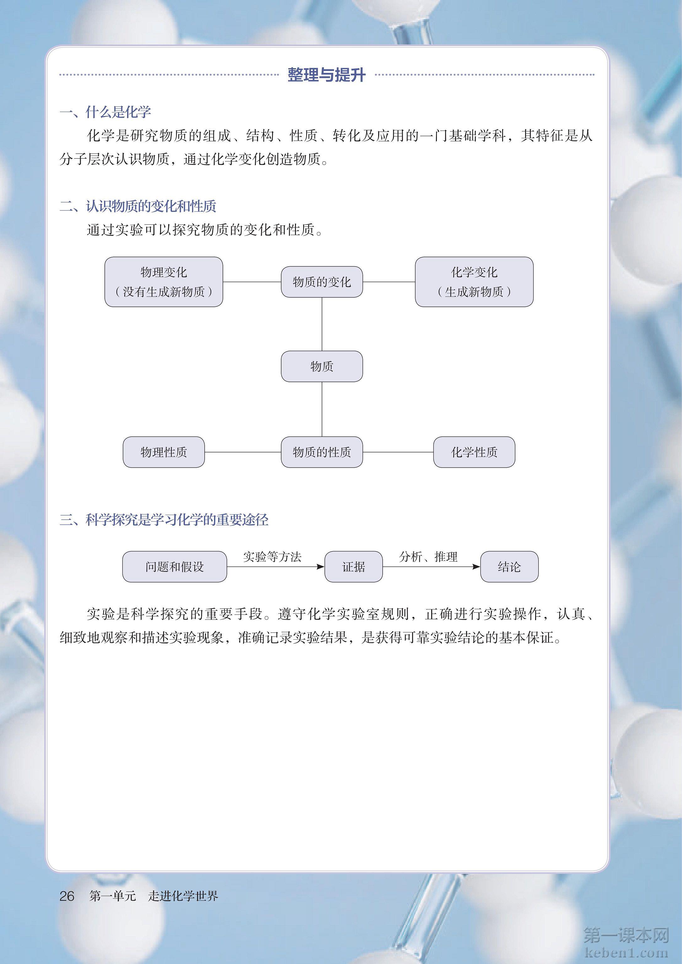 九年级化学上册人教版课本图片