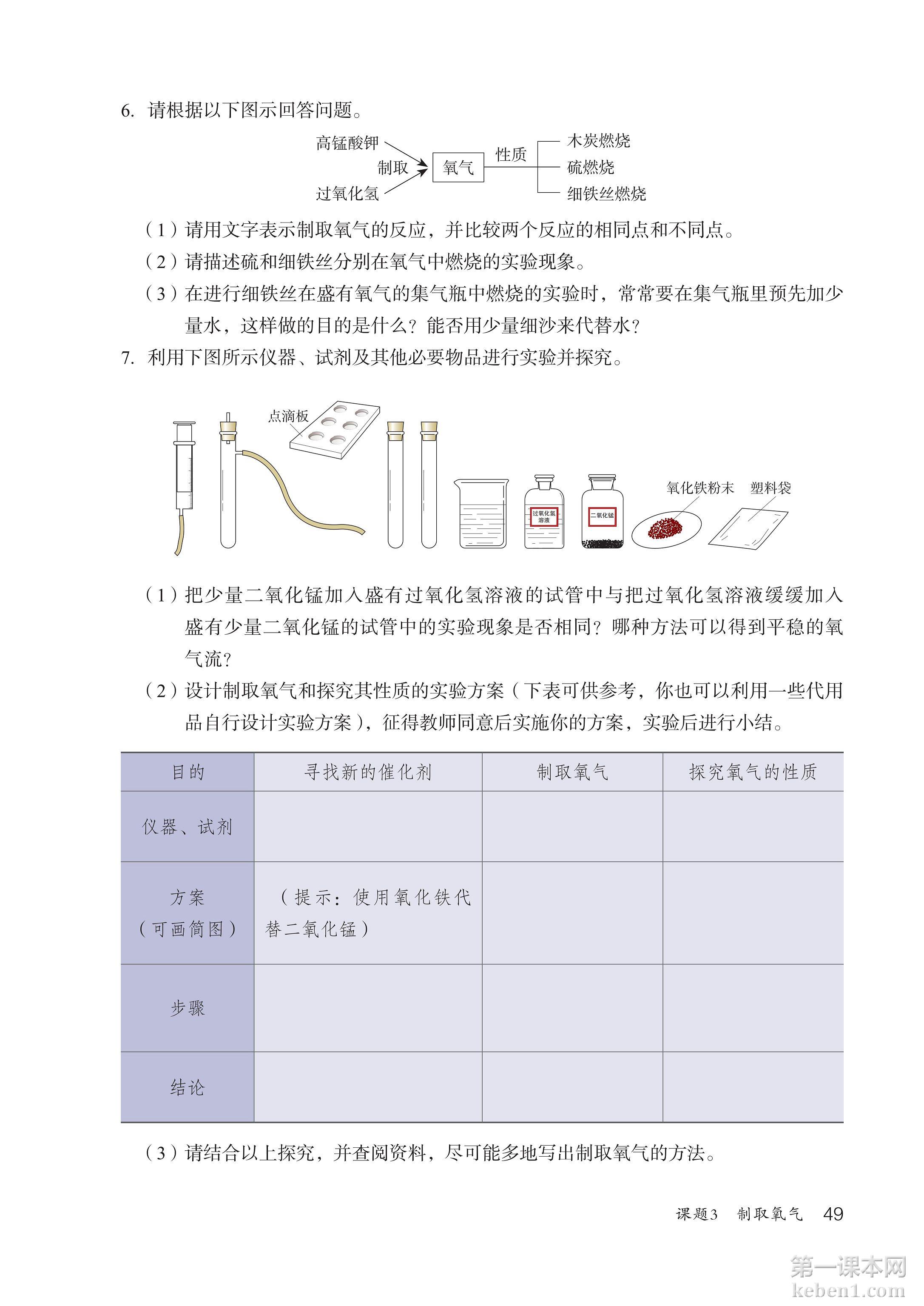 九年级化学上册人教版课本图片