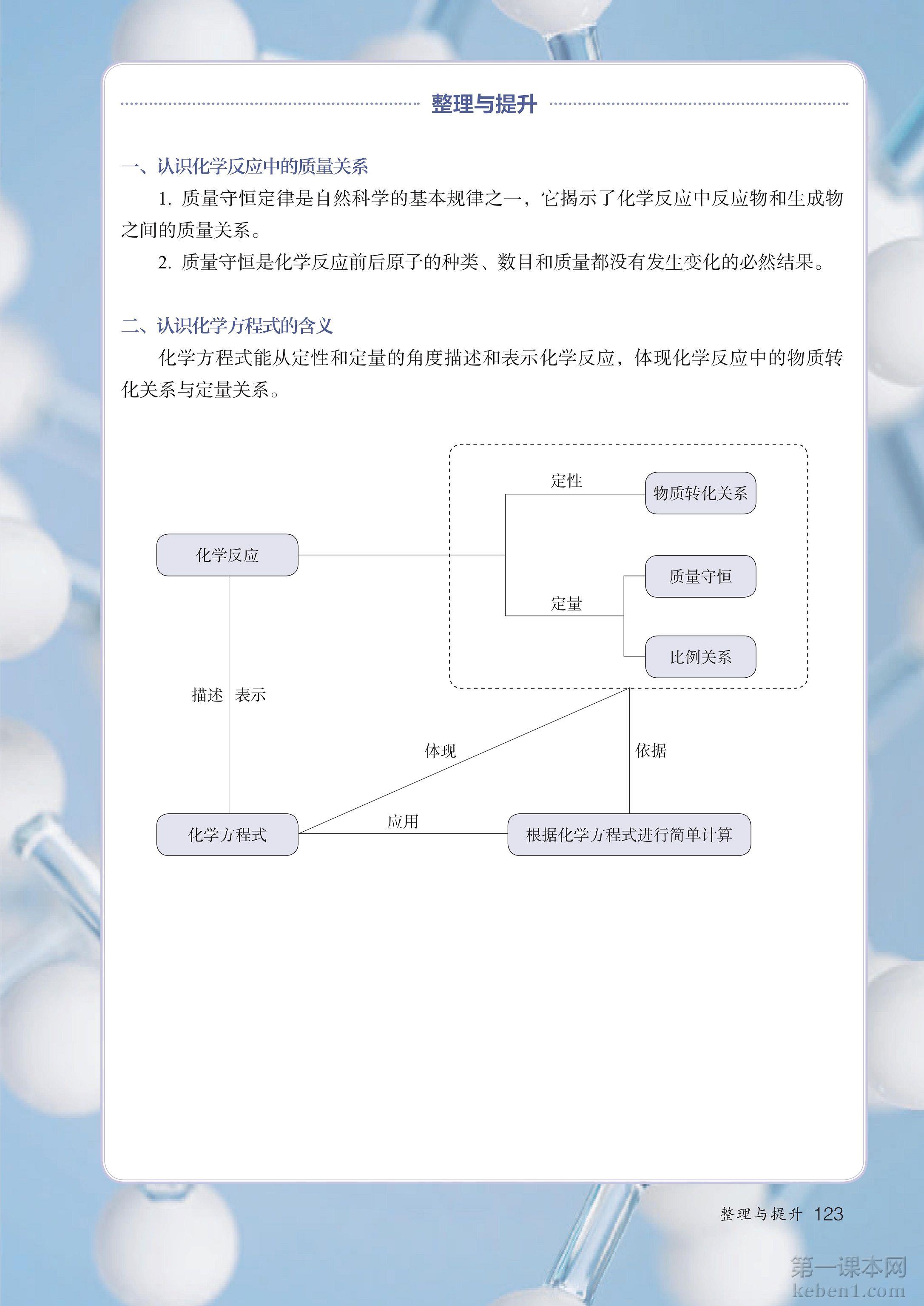 九年级化学上册人教版课本图片