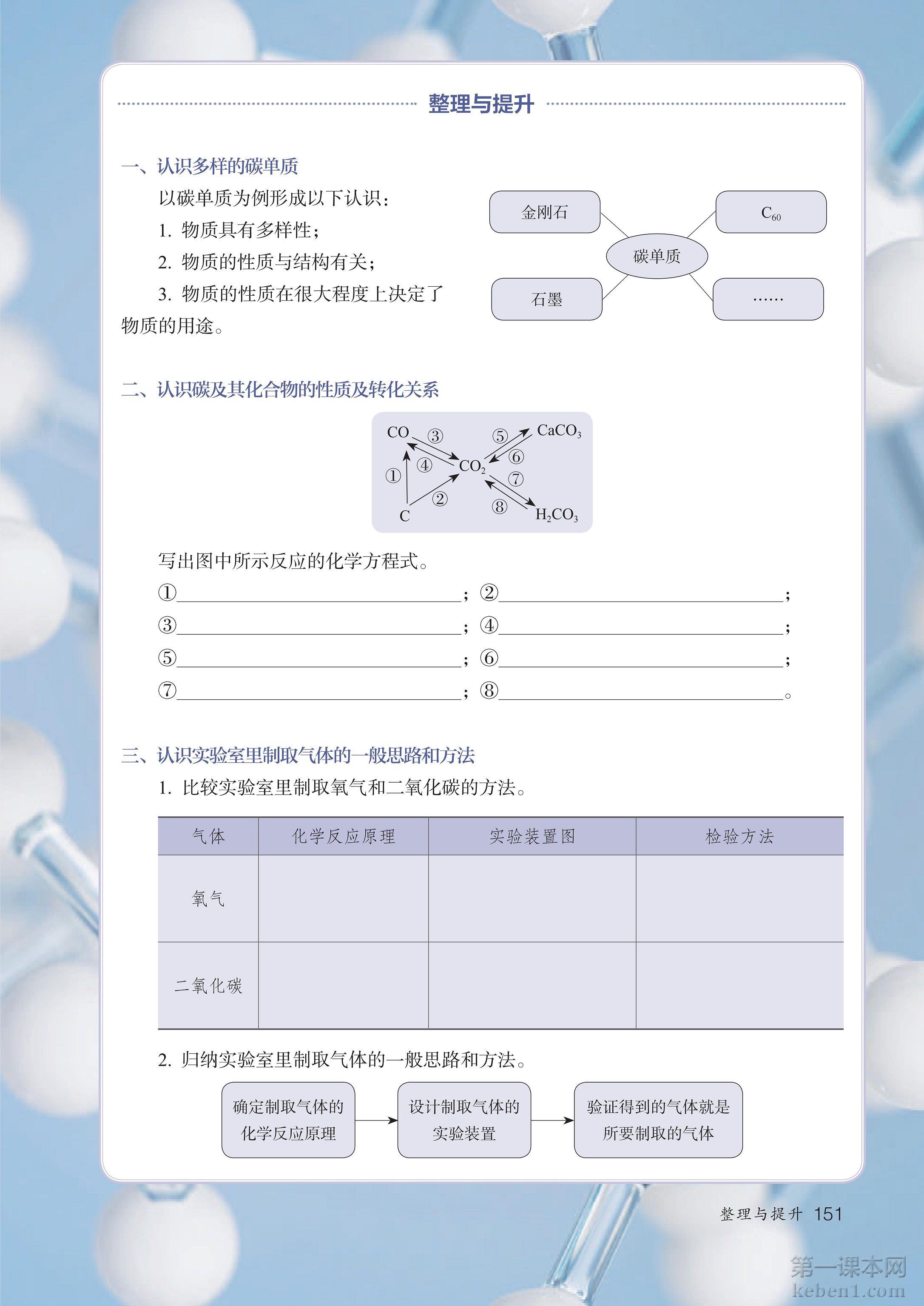 九年级化学上册人教版课本图片