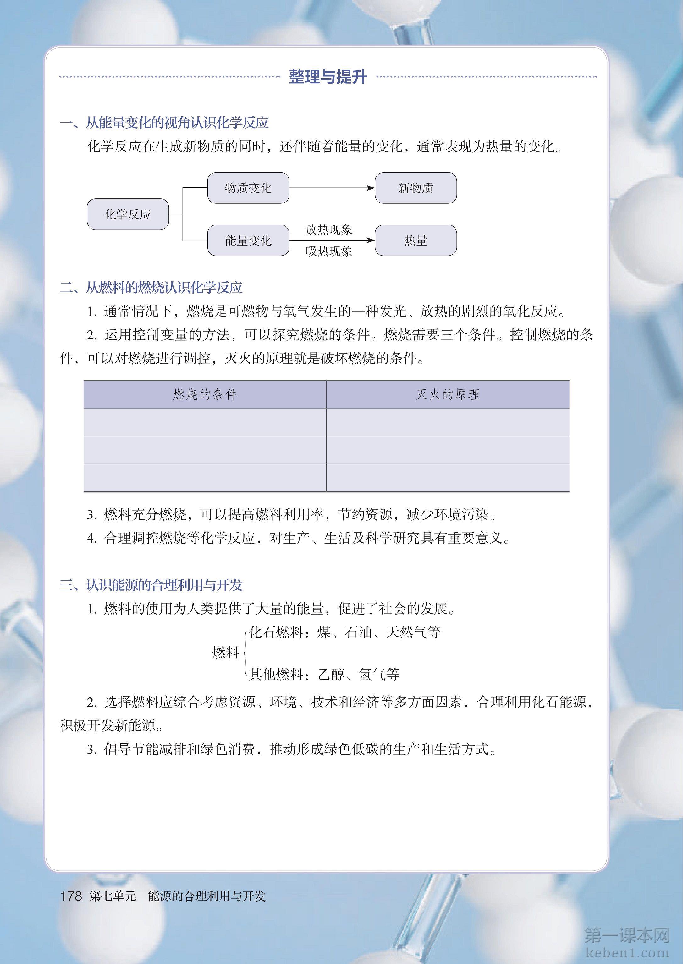 九年级化学上册人教版课本图片