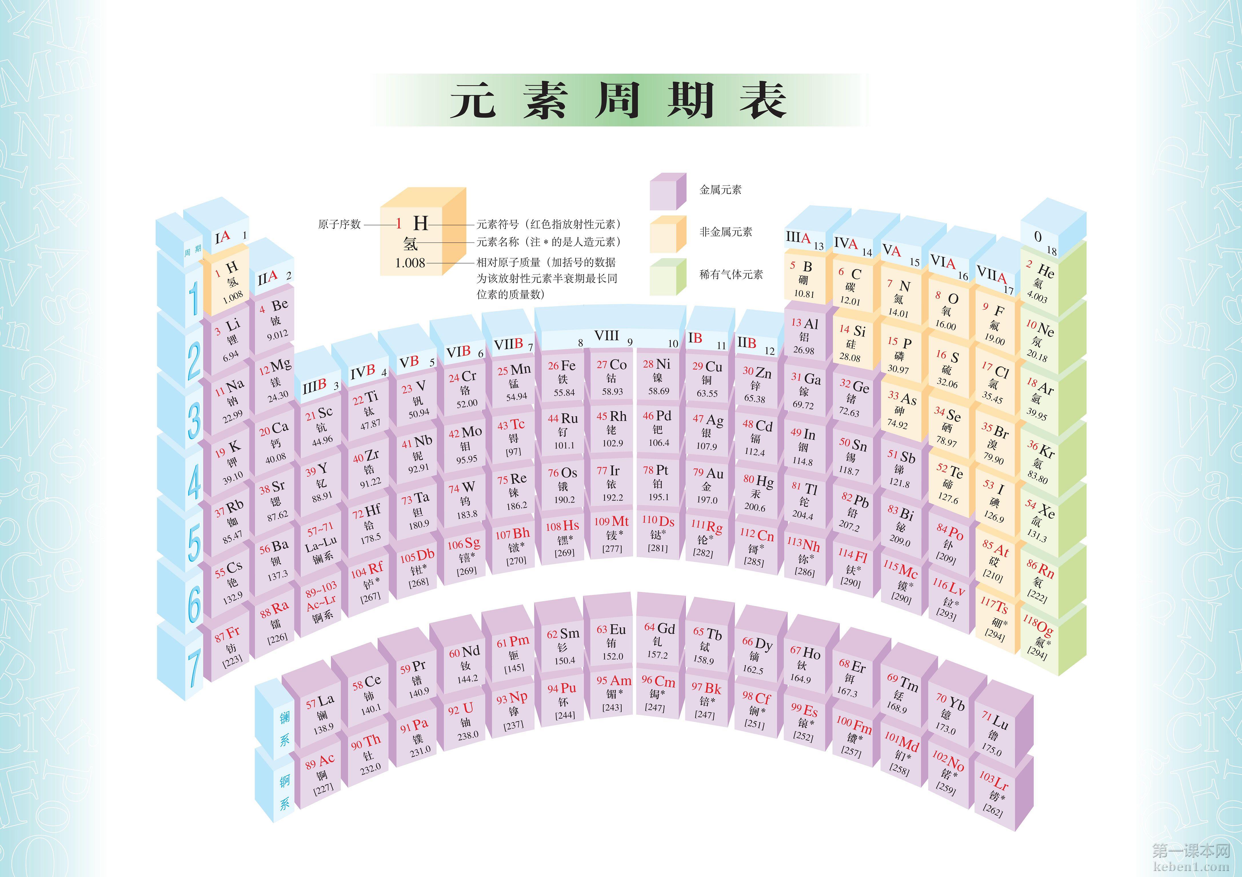 九年级化学上册人教版课本图片