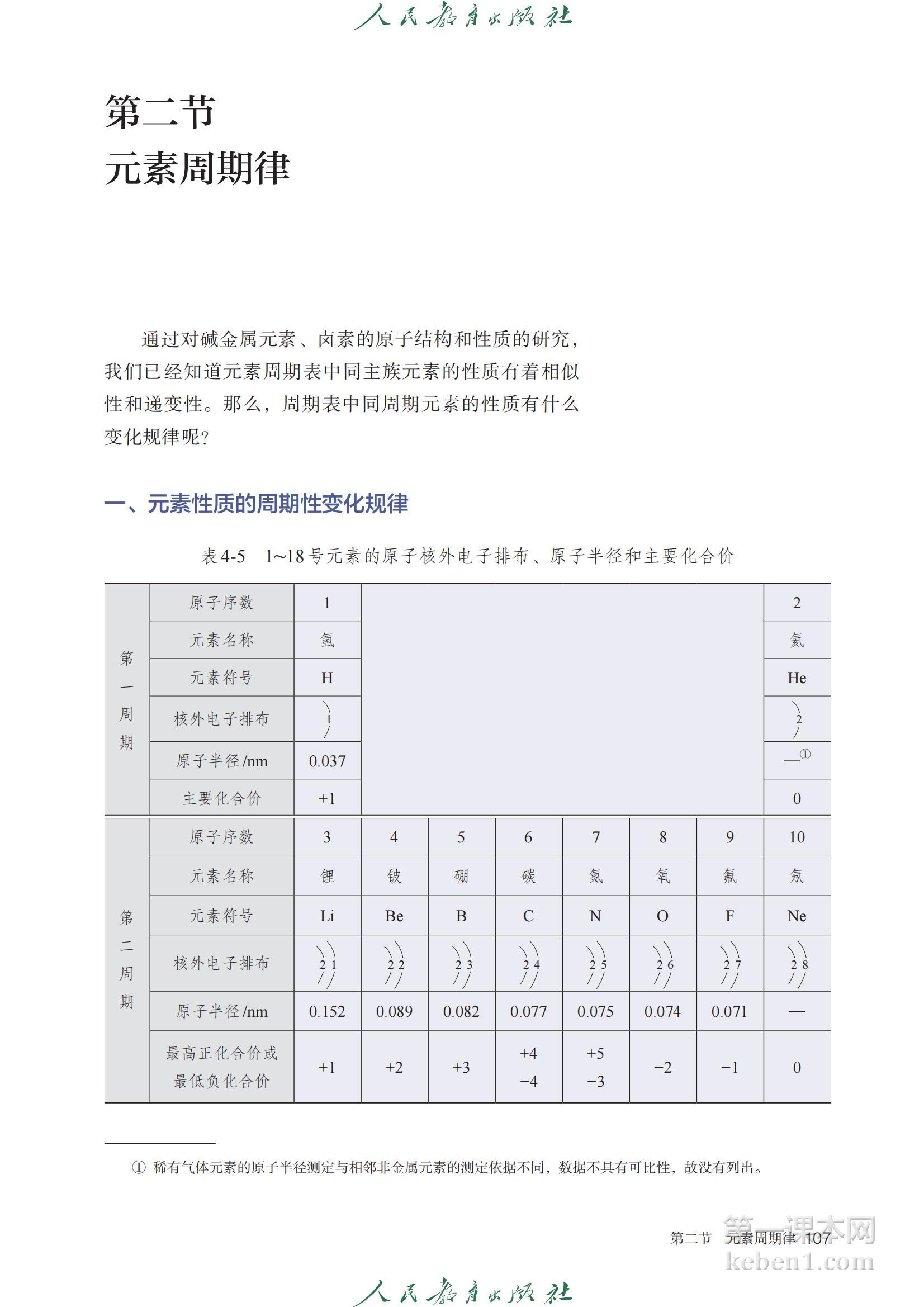 高中化学必修第一册人教版课本图片