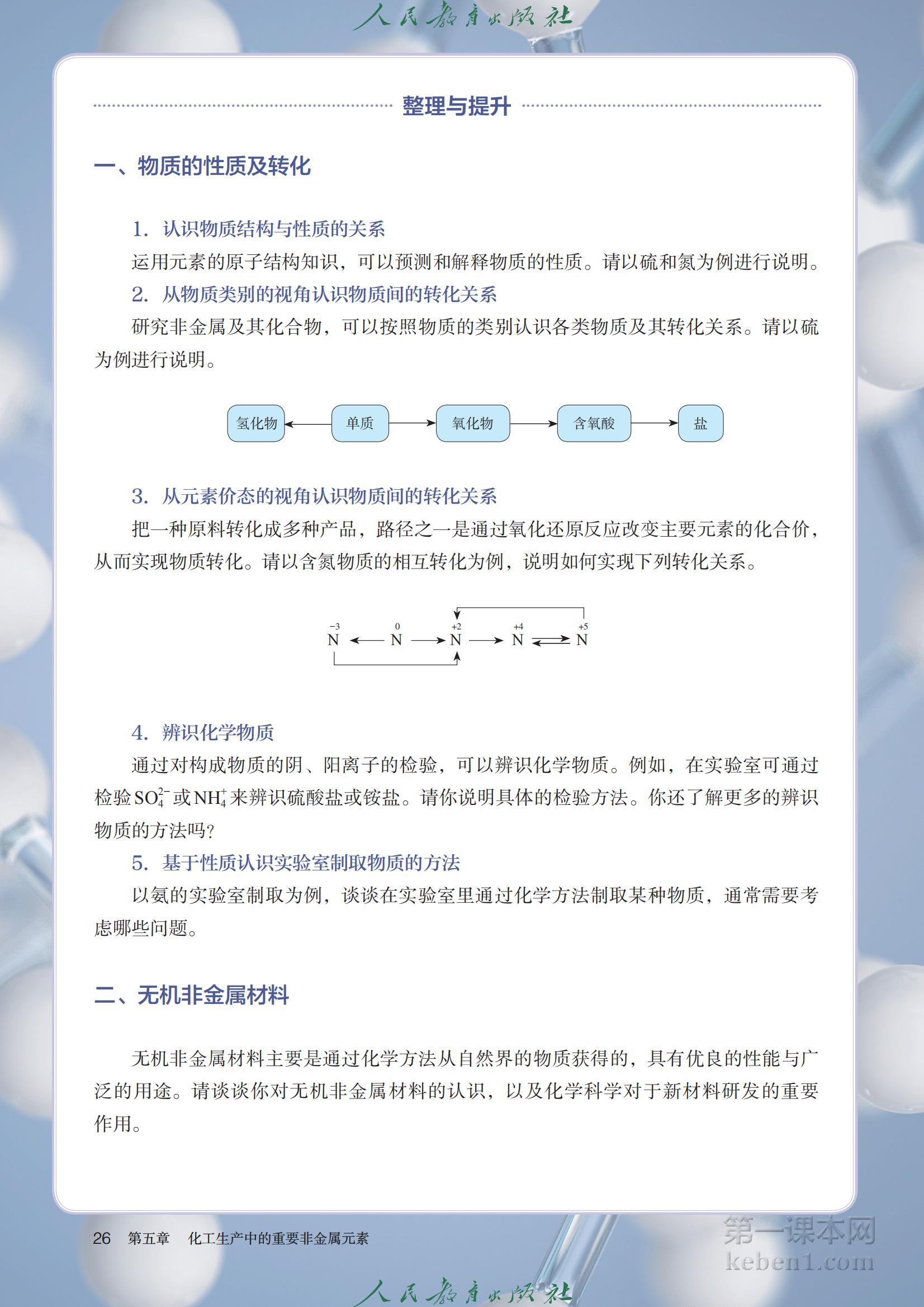 高中化学必修第二册人教版课本图片