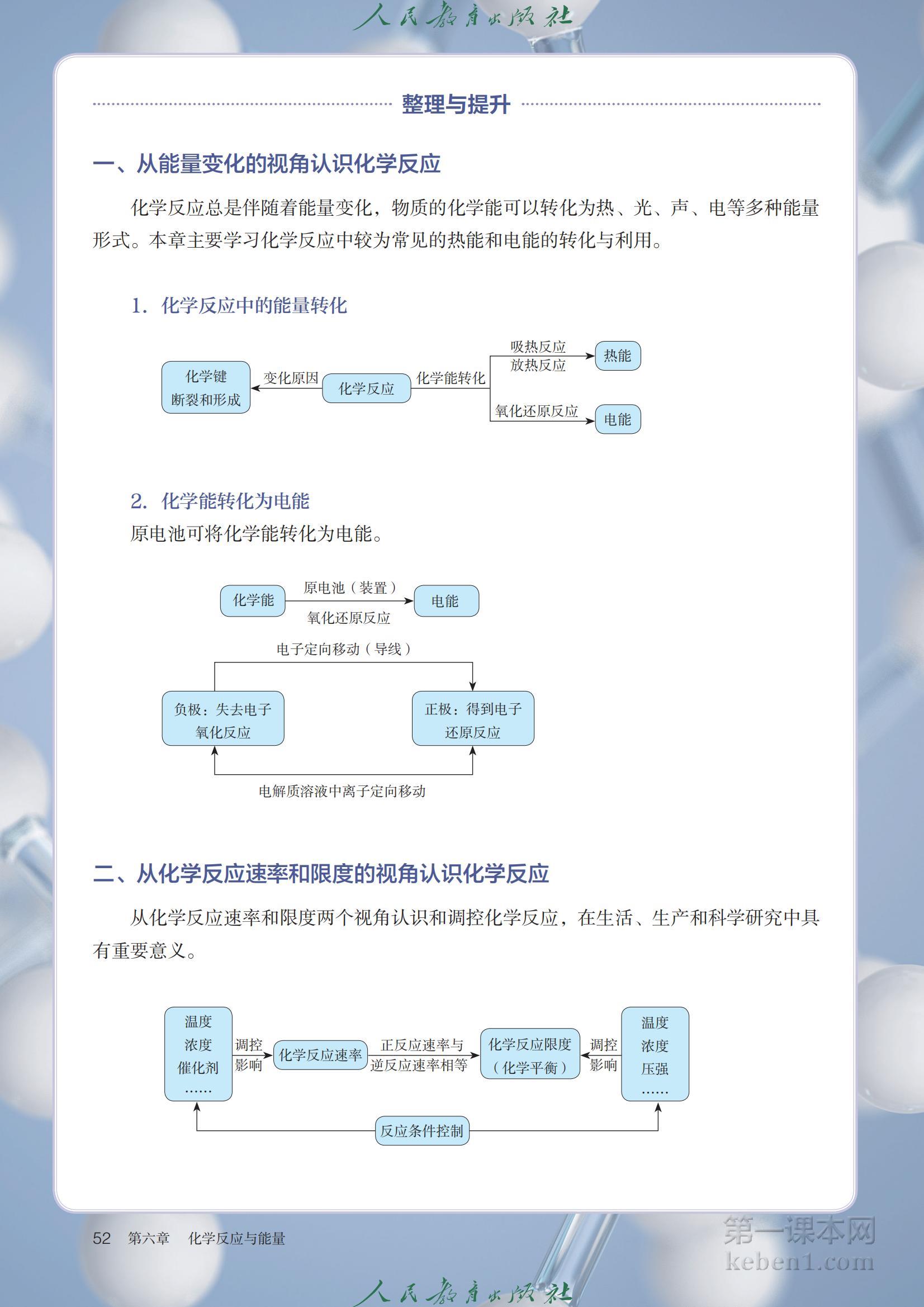 高中化学必修第二册人教版课本图片