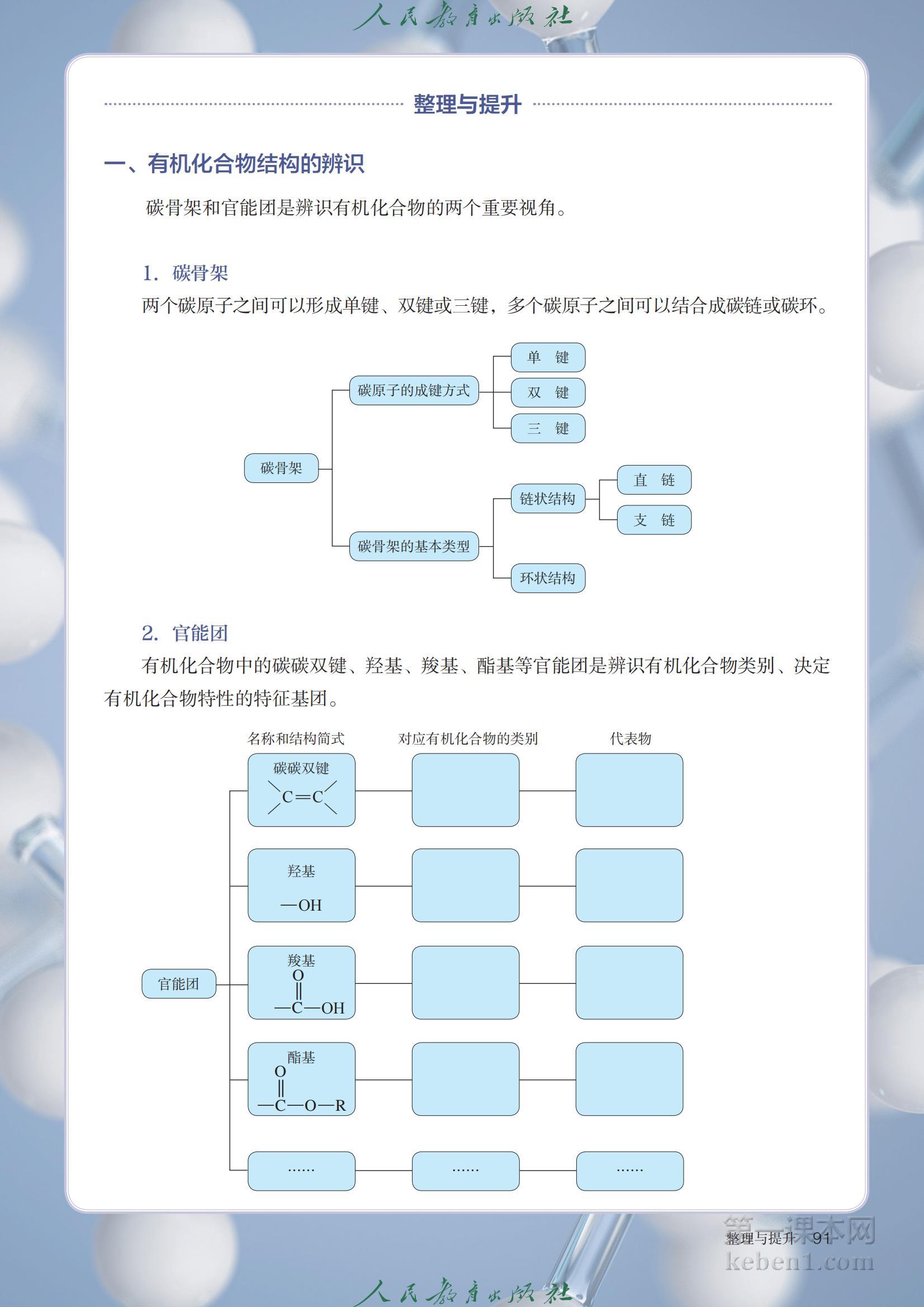 高中化学必修第二册人教版课本图片