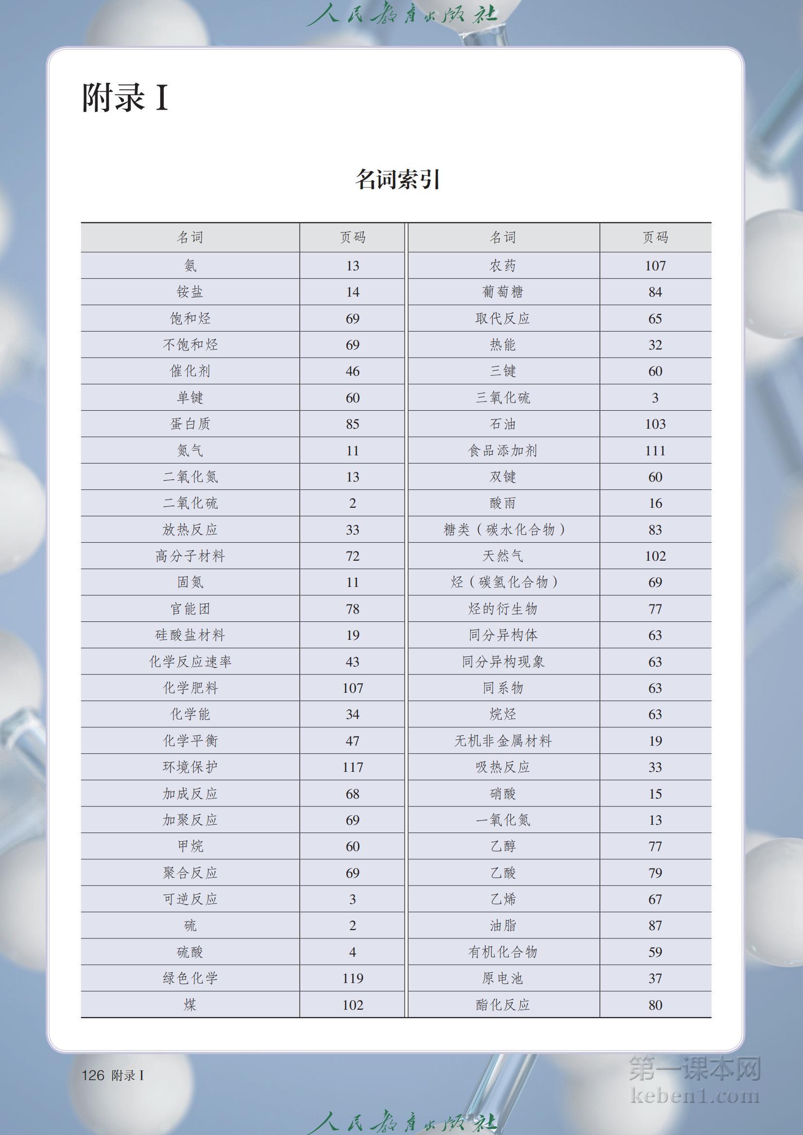 高中化学必修第二册人教版课本图片