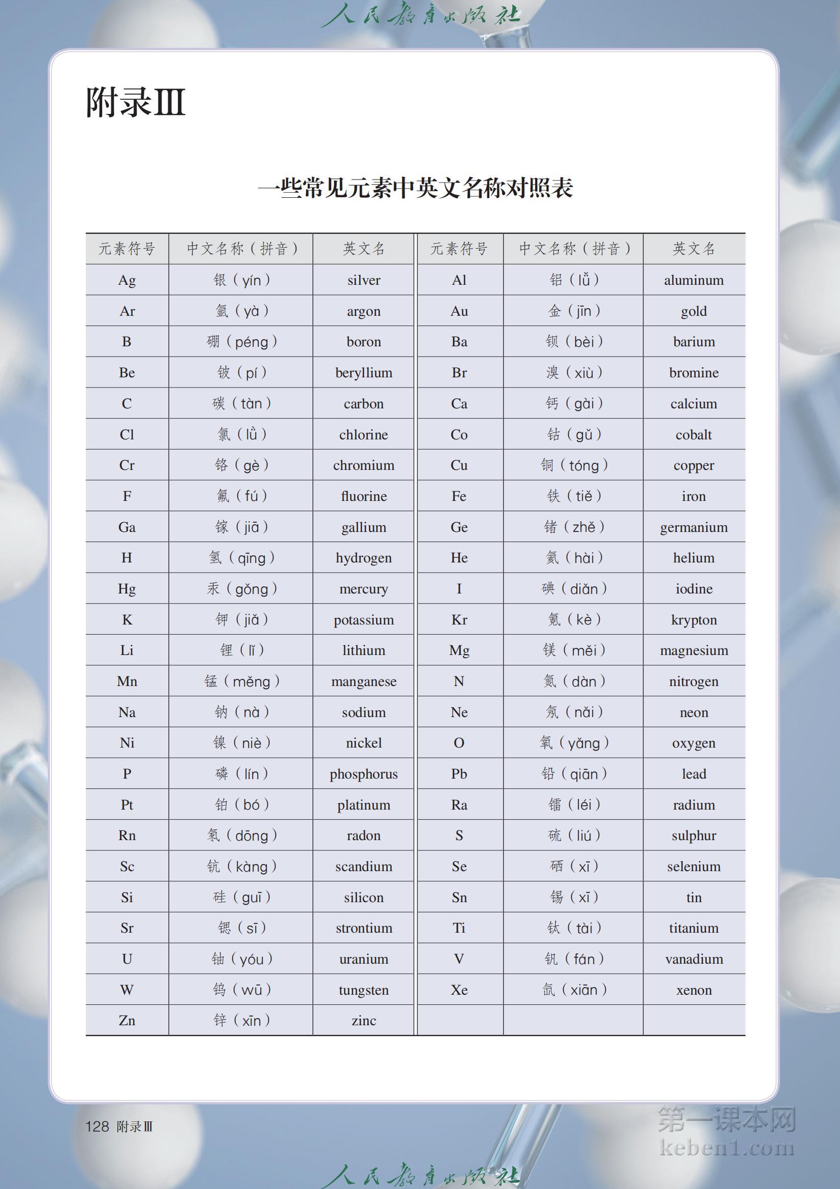 高中化学必修第二册人教版课本图片