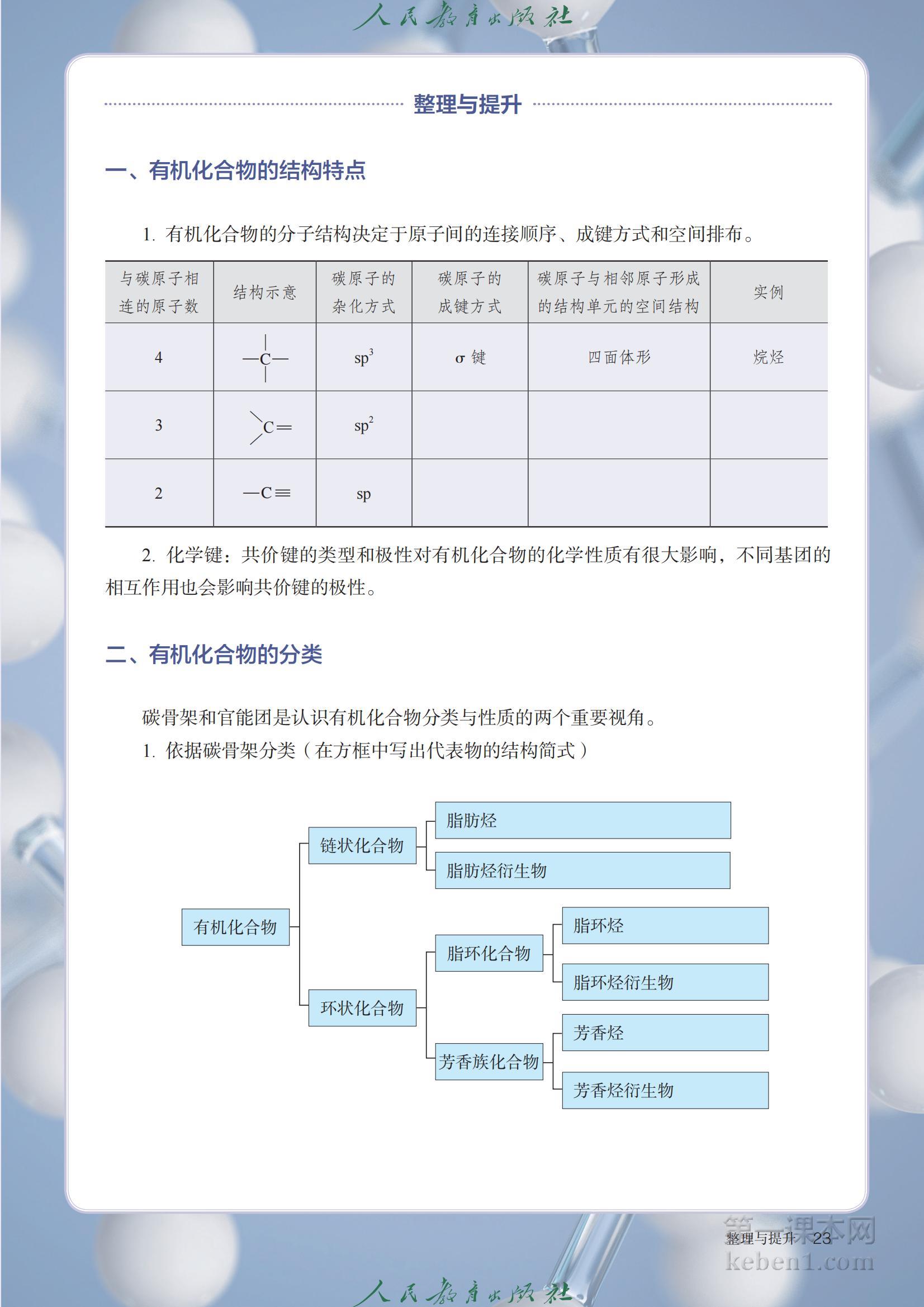 高中化学选修3人教版课本图片