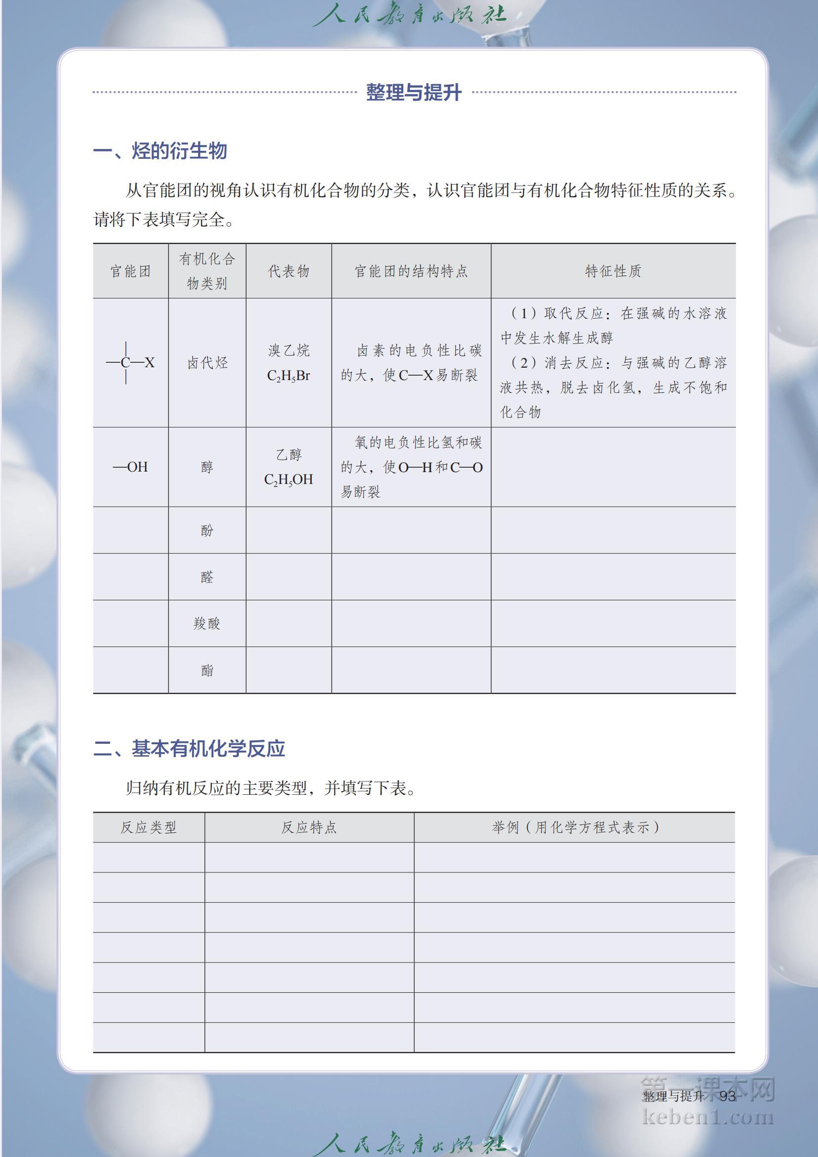 高中化学选修3人教版课本图片