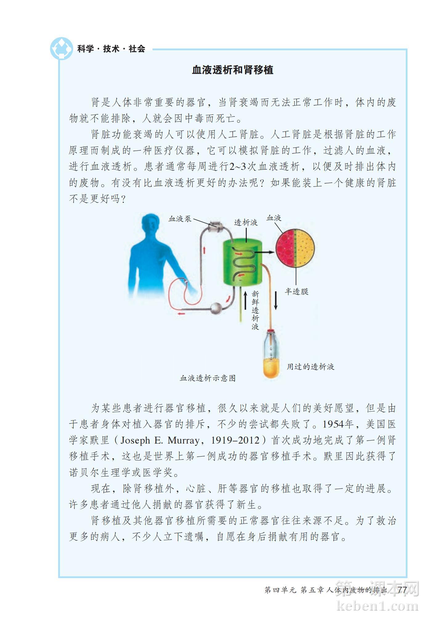 七年级生物下册人教版课本图片