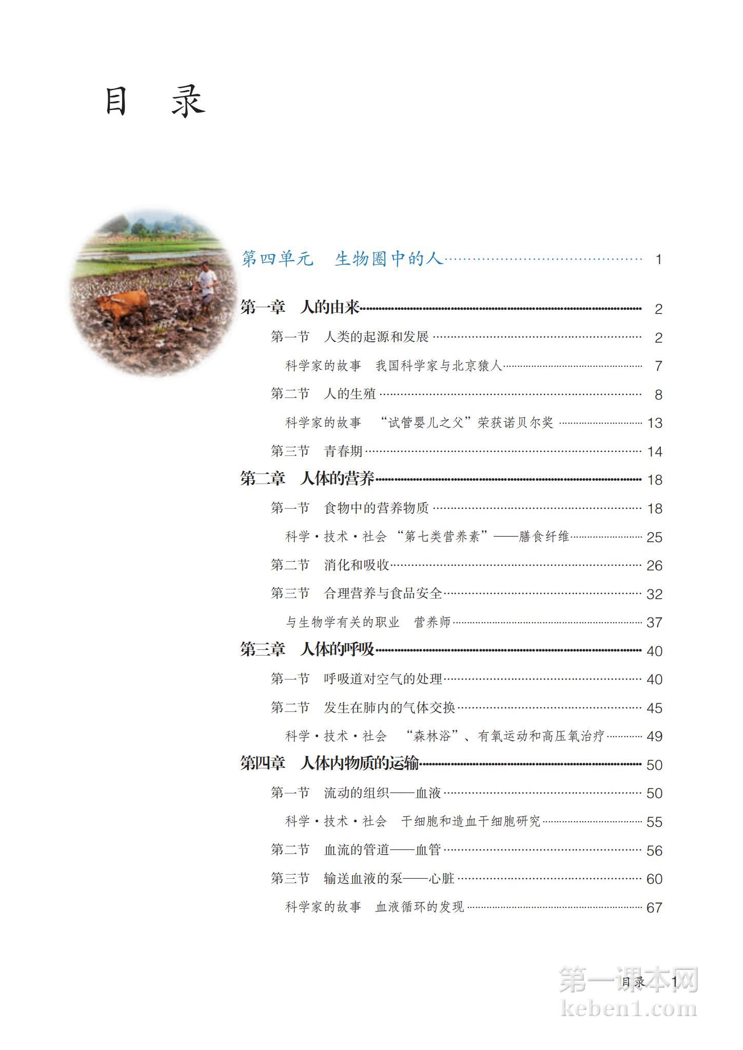 七年级生物下册人教版课本图片