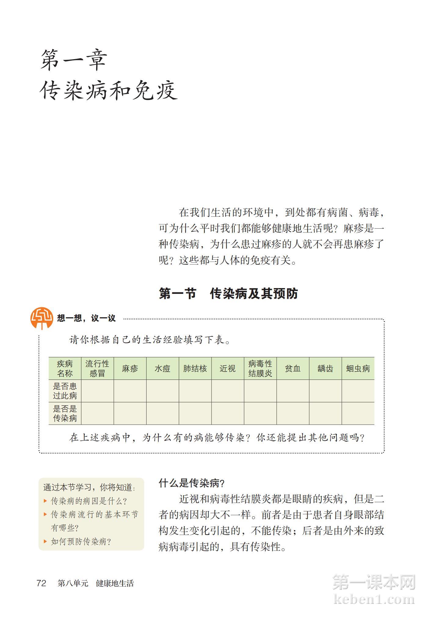 八年级生物下册人教版课本图片