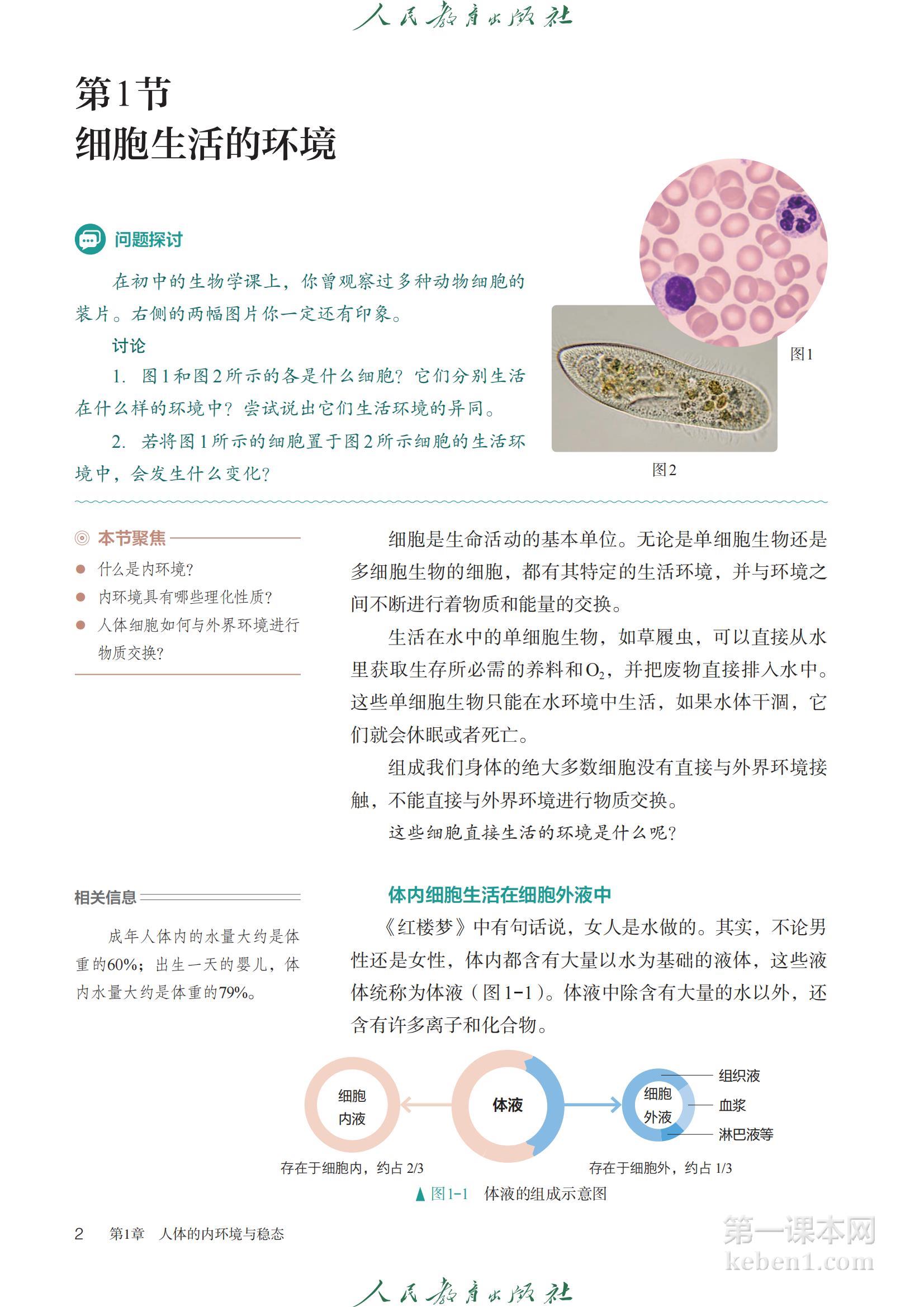 高中生物选修1人教版课本图片