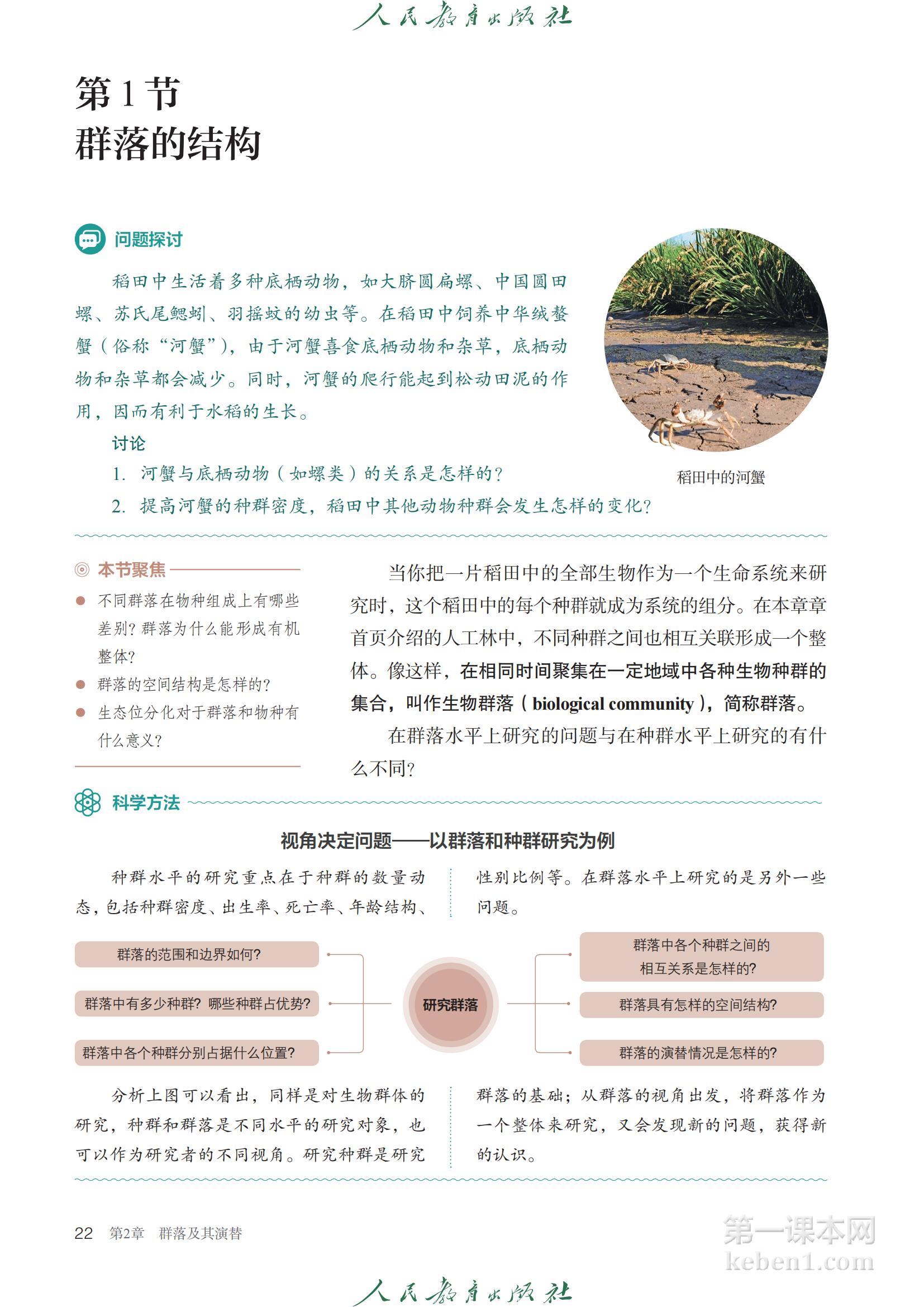 高中生物选修2人教版课本图片