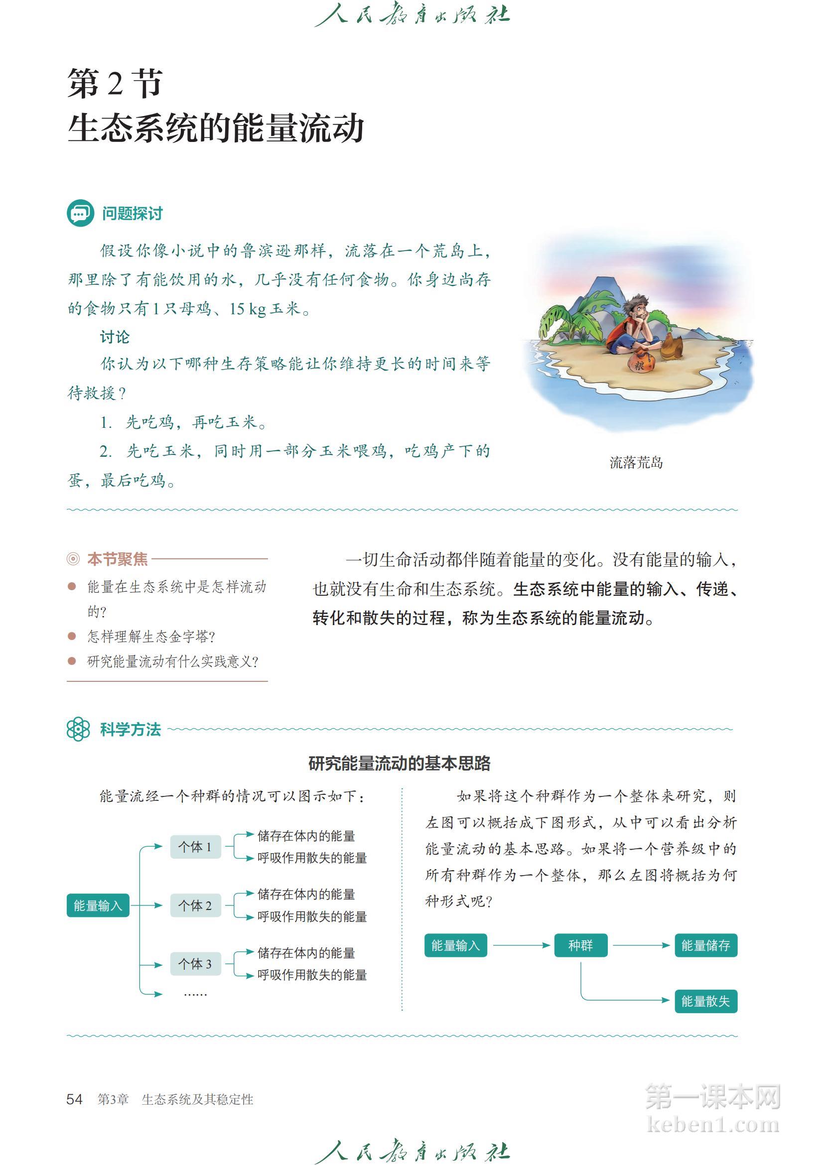 高中生物选修2人教版课本图片