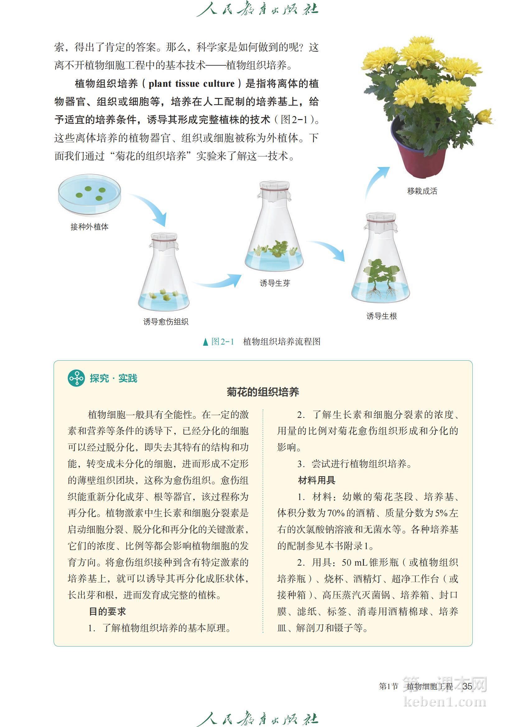 高中生物选修3人教版课本图片