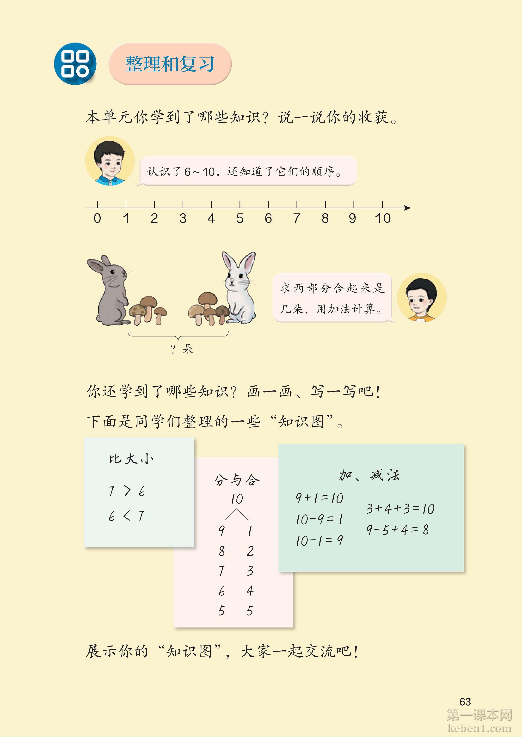 一年级人教版数学上册电子课本