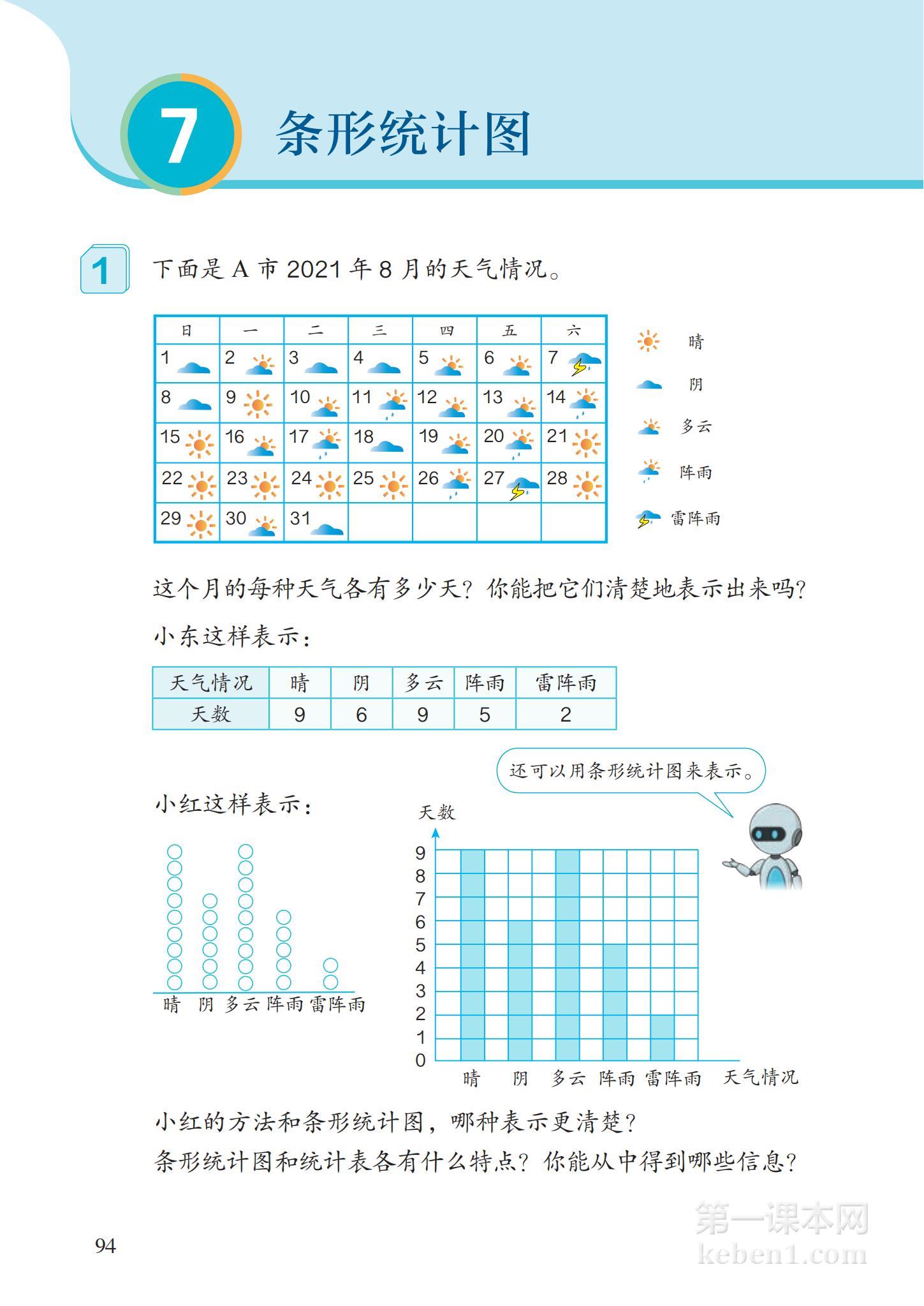 四年级人教版数学上册电子课本