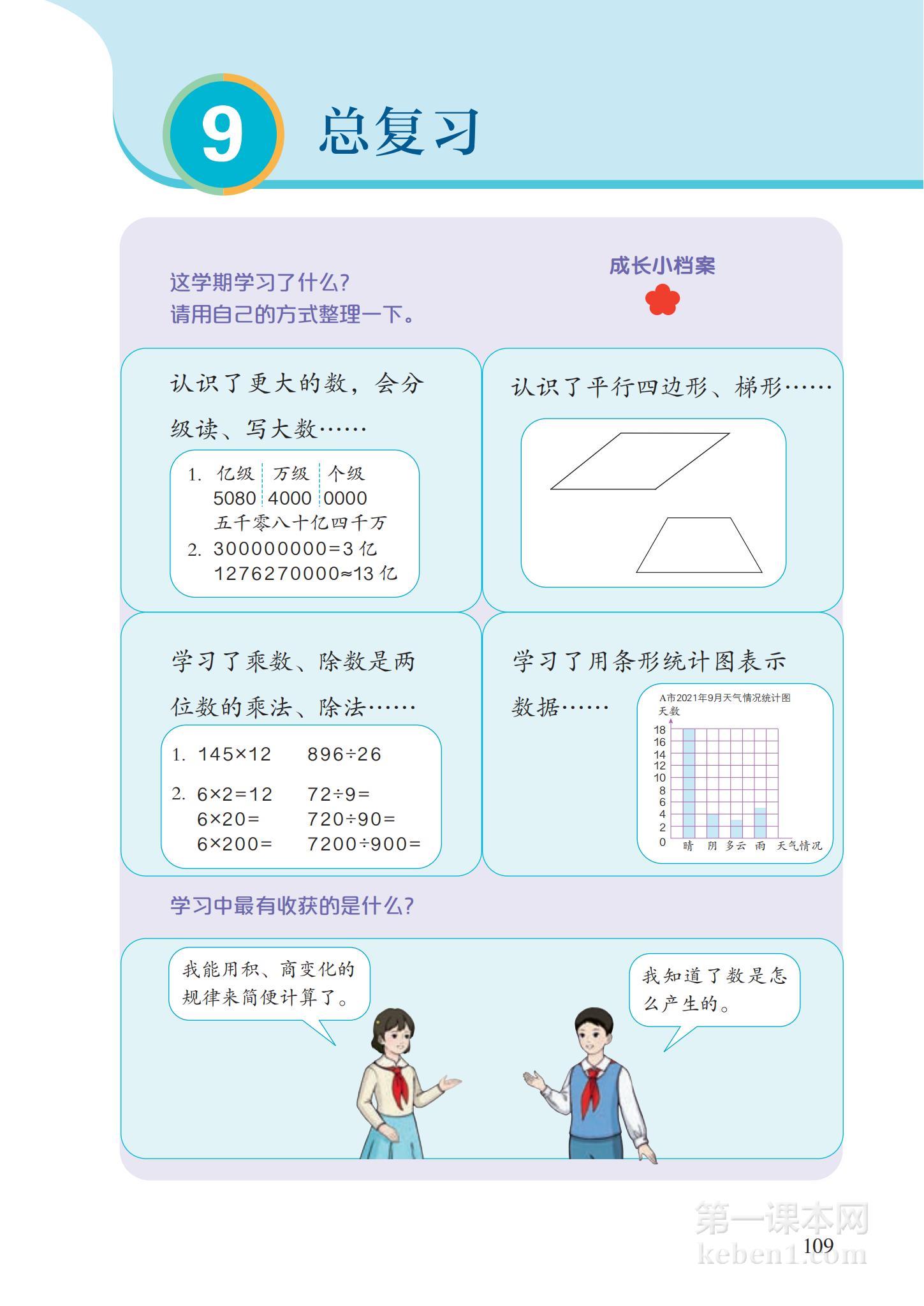 四年级人教版数学上册电子课本