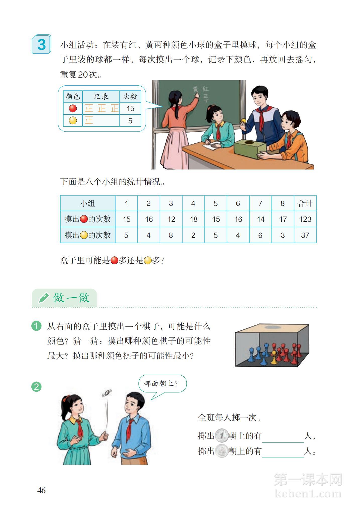 五年级人教版数学上册电子课本