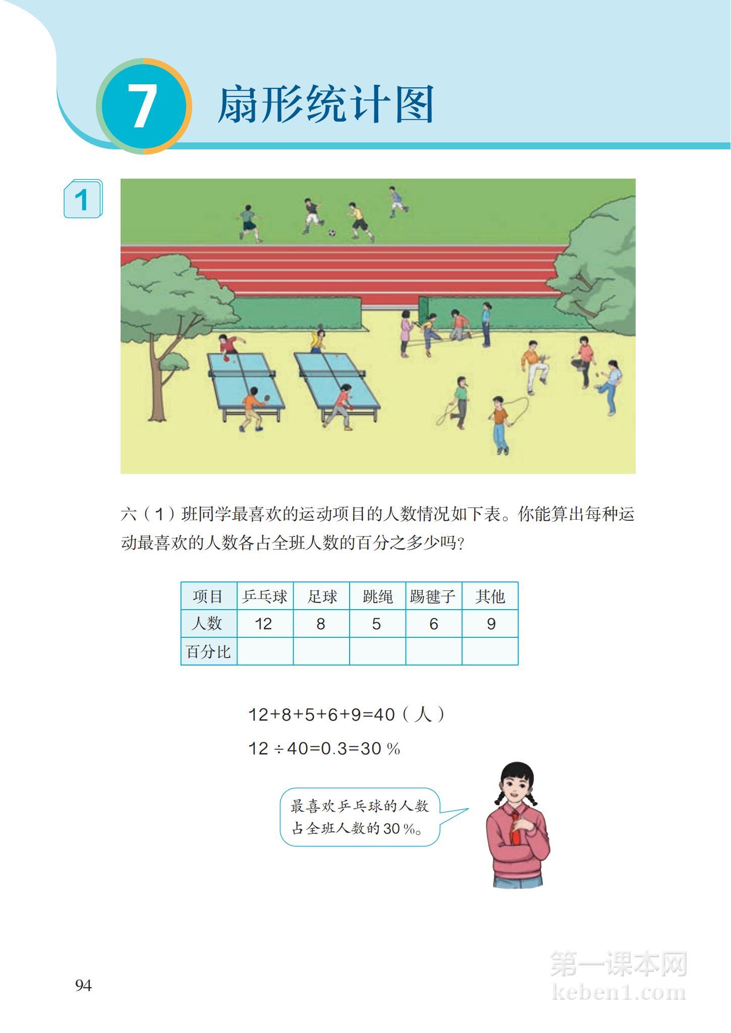 六年级人教版数学上册电子课本