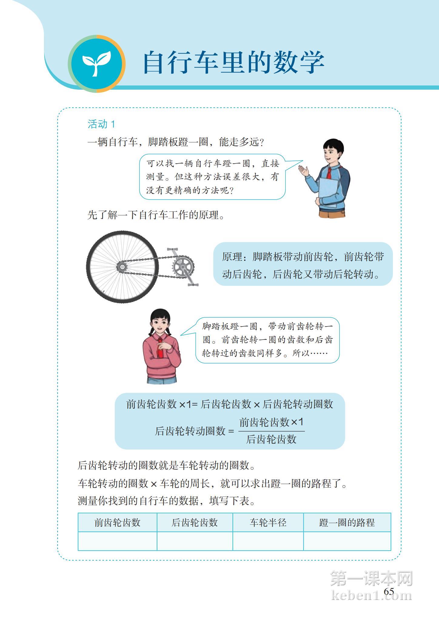 六年级人教版数学下册电子课本