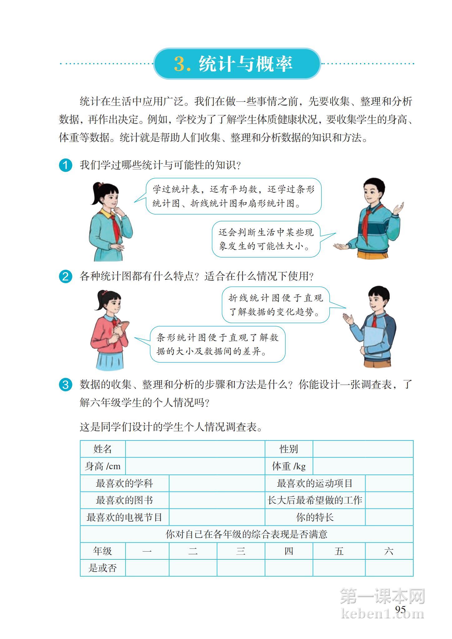 六年级人教版数学下册电子课本