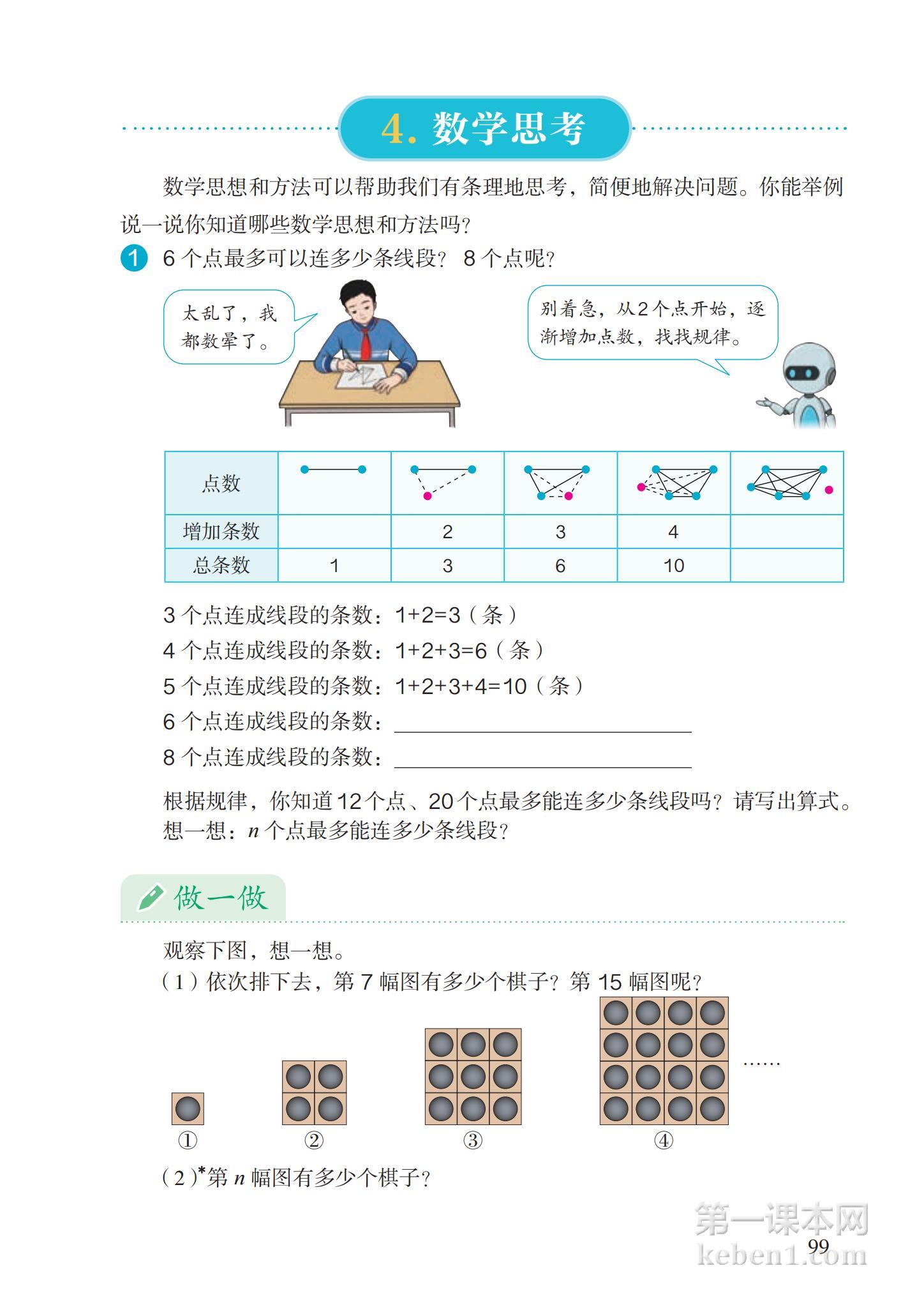 六年级人教版数学下册电子课本