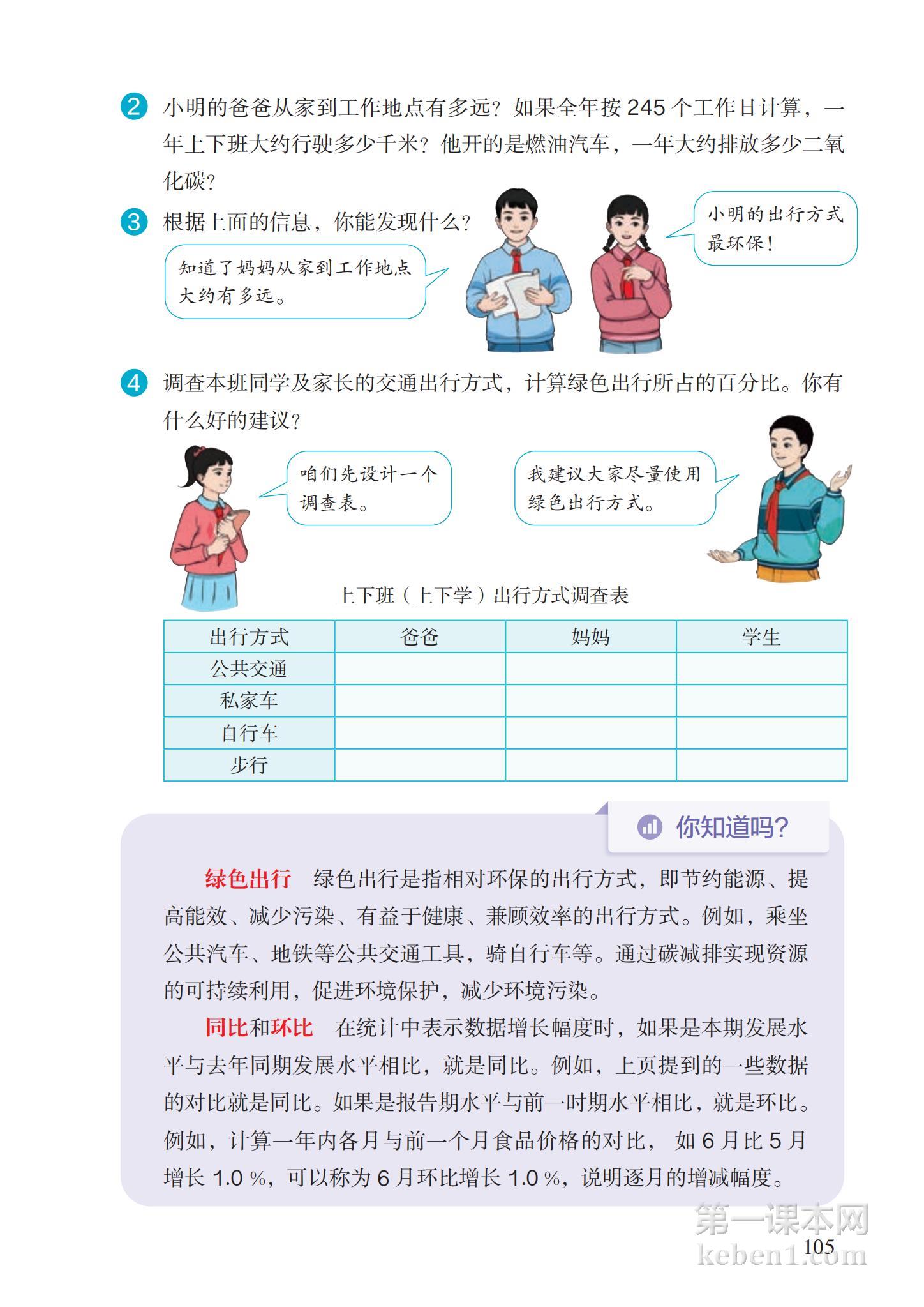 六年级人教版数学下册电子课本