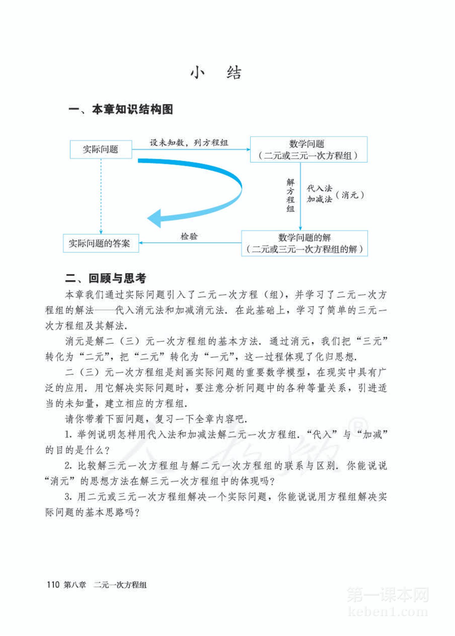 七年级人教版数学下册电子课本