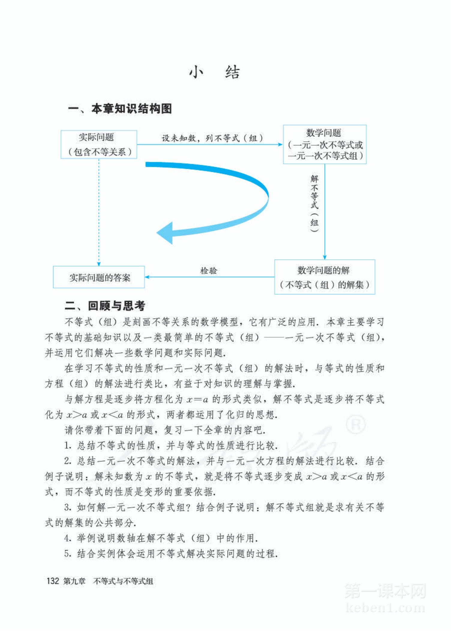 七年级人教版数学下册电子课本