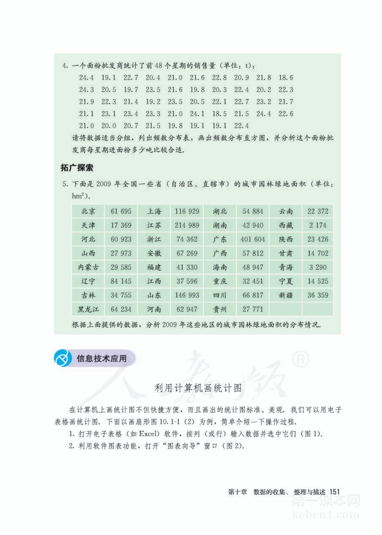 七年级人教版数学下册电子课本