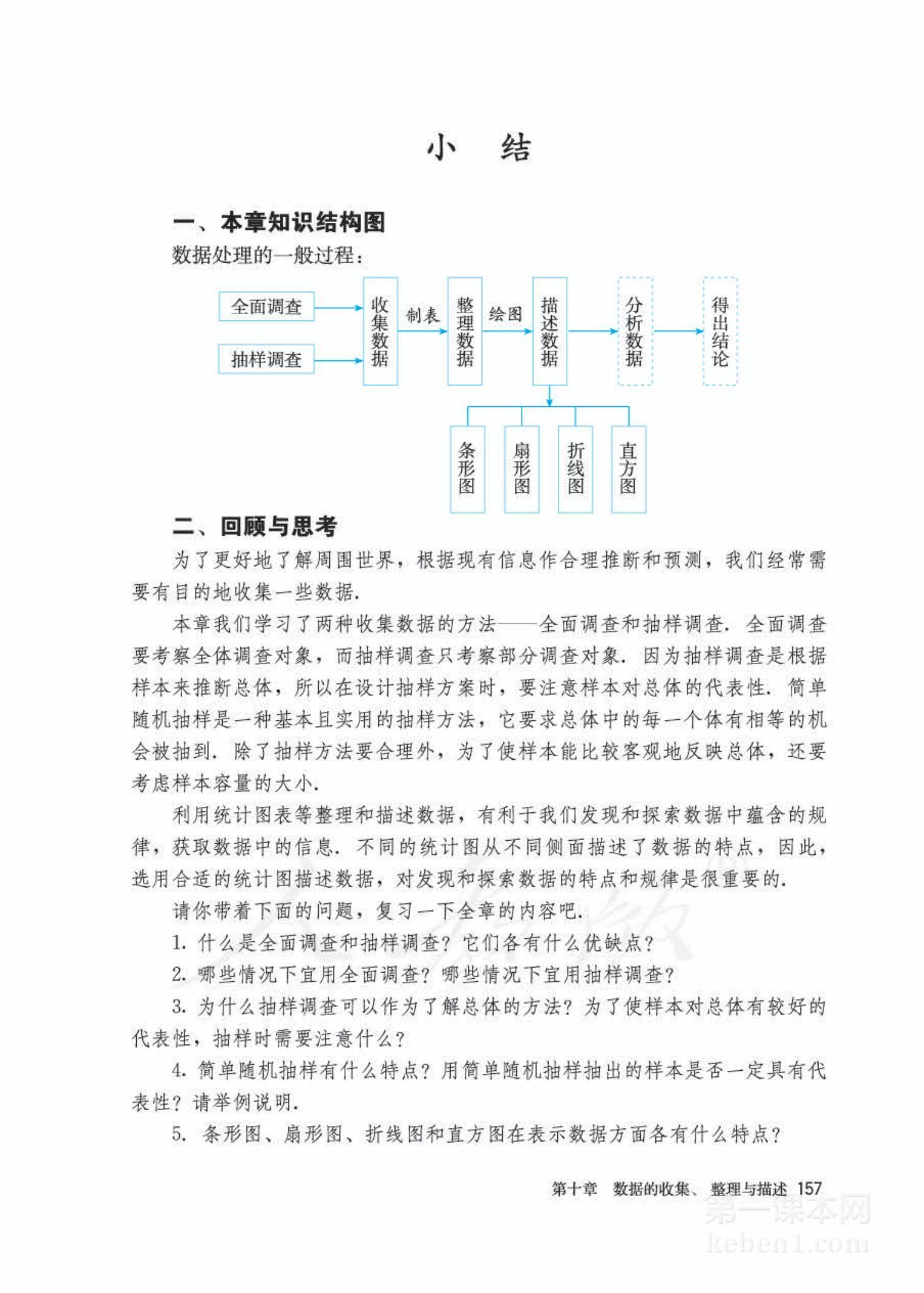 七年级人教版数学下册电子课本