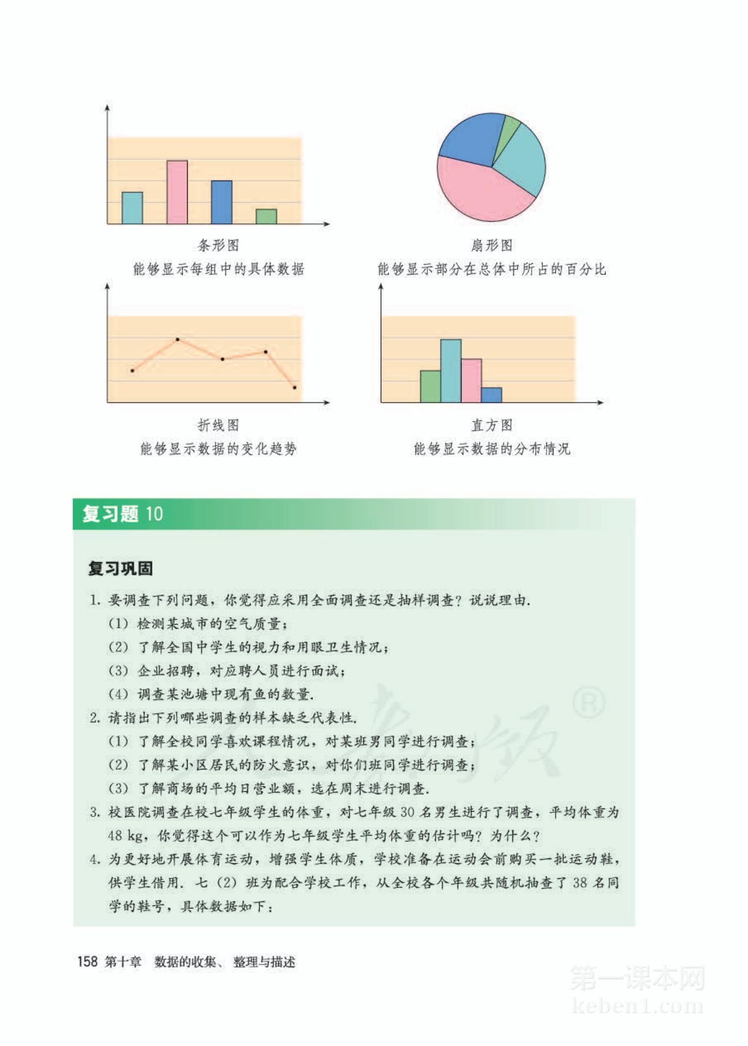 七年级人教版数学下册电子课本