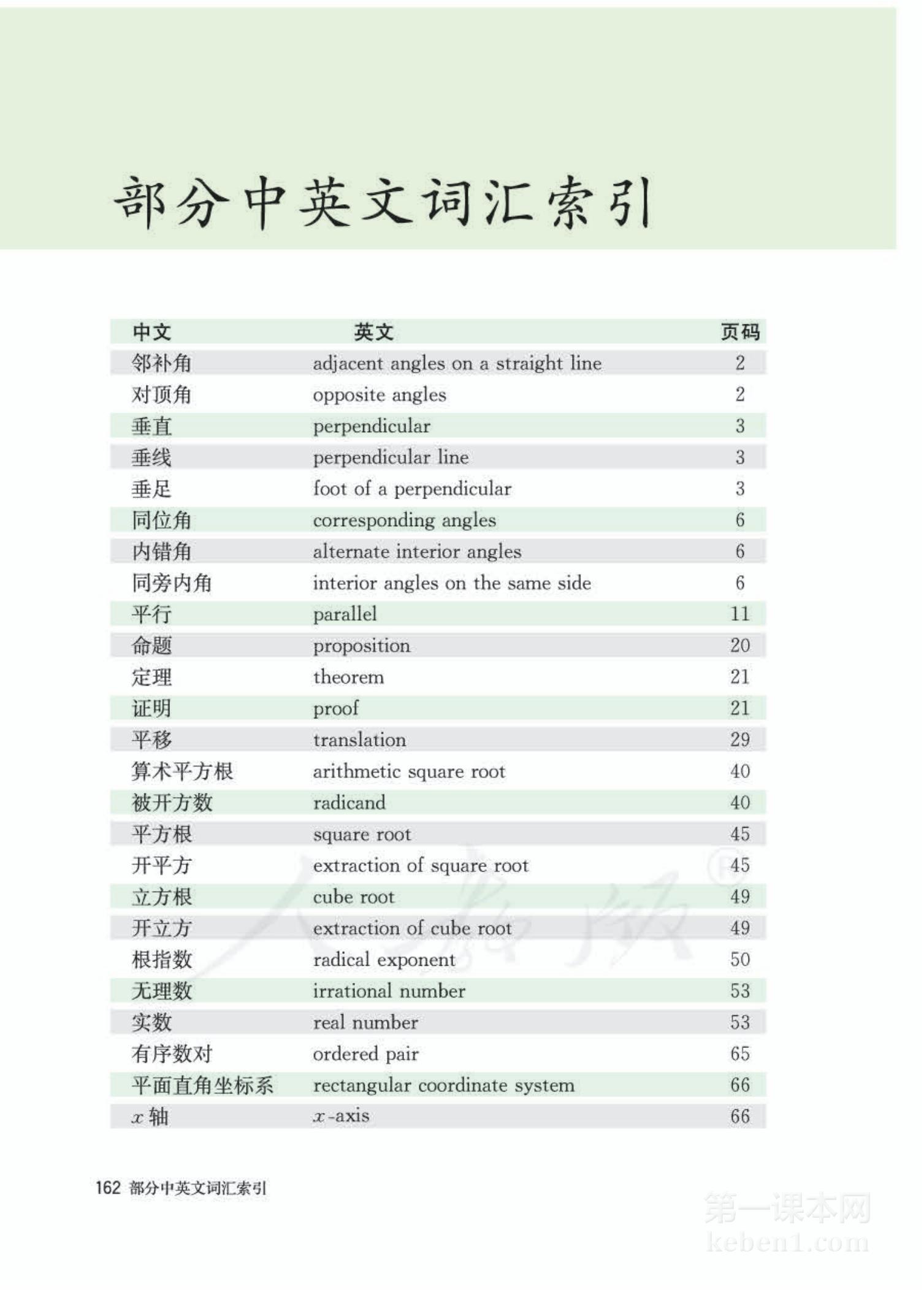 七年级人教版数学下册电子课本