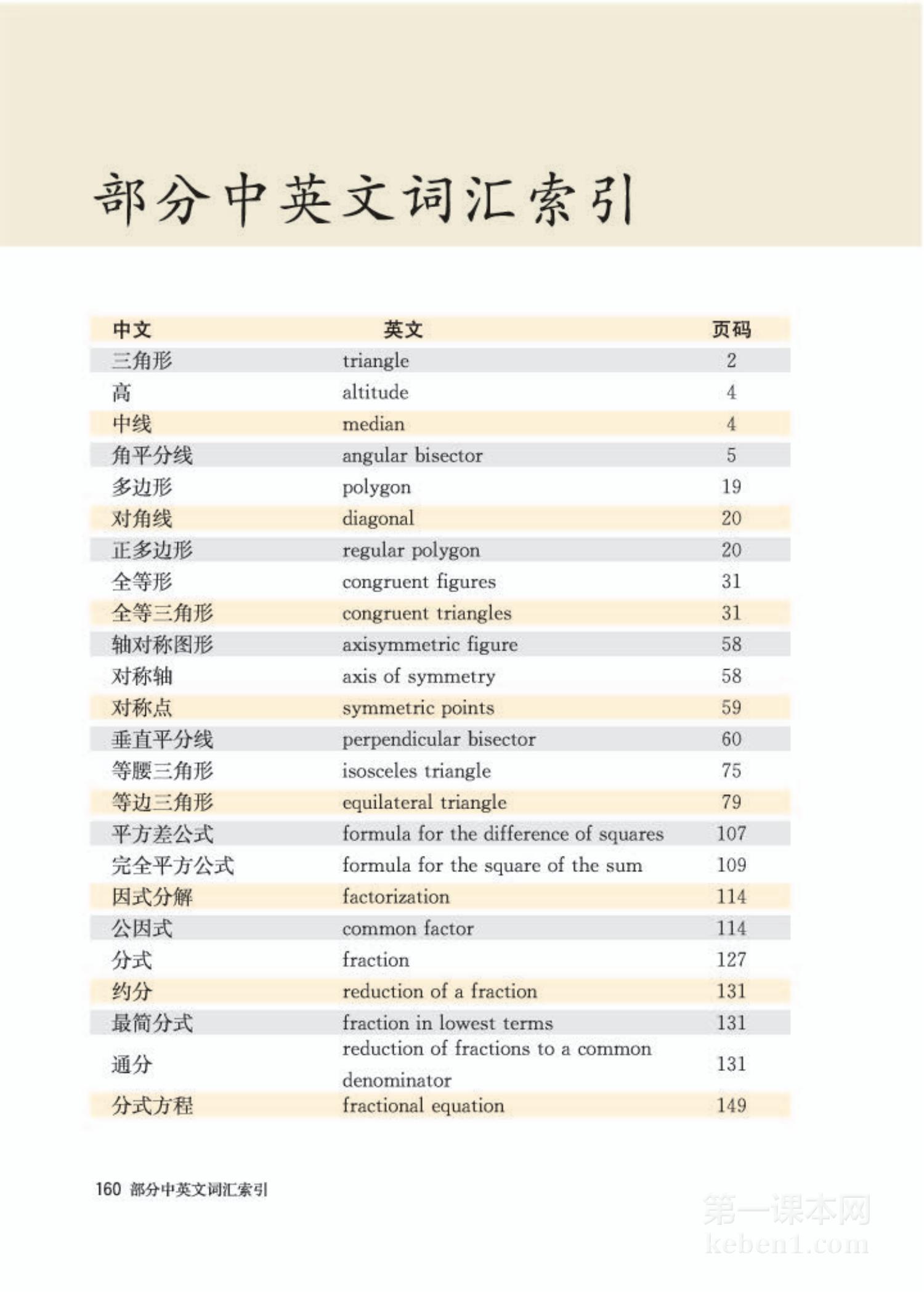 八年级人教版数学上册电子课本