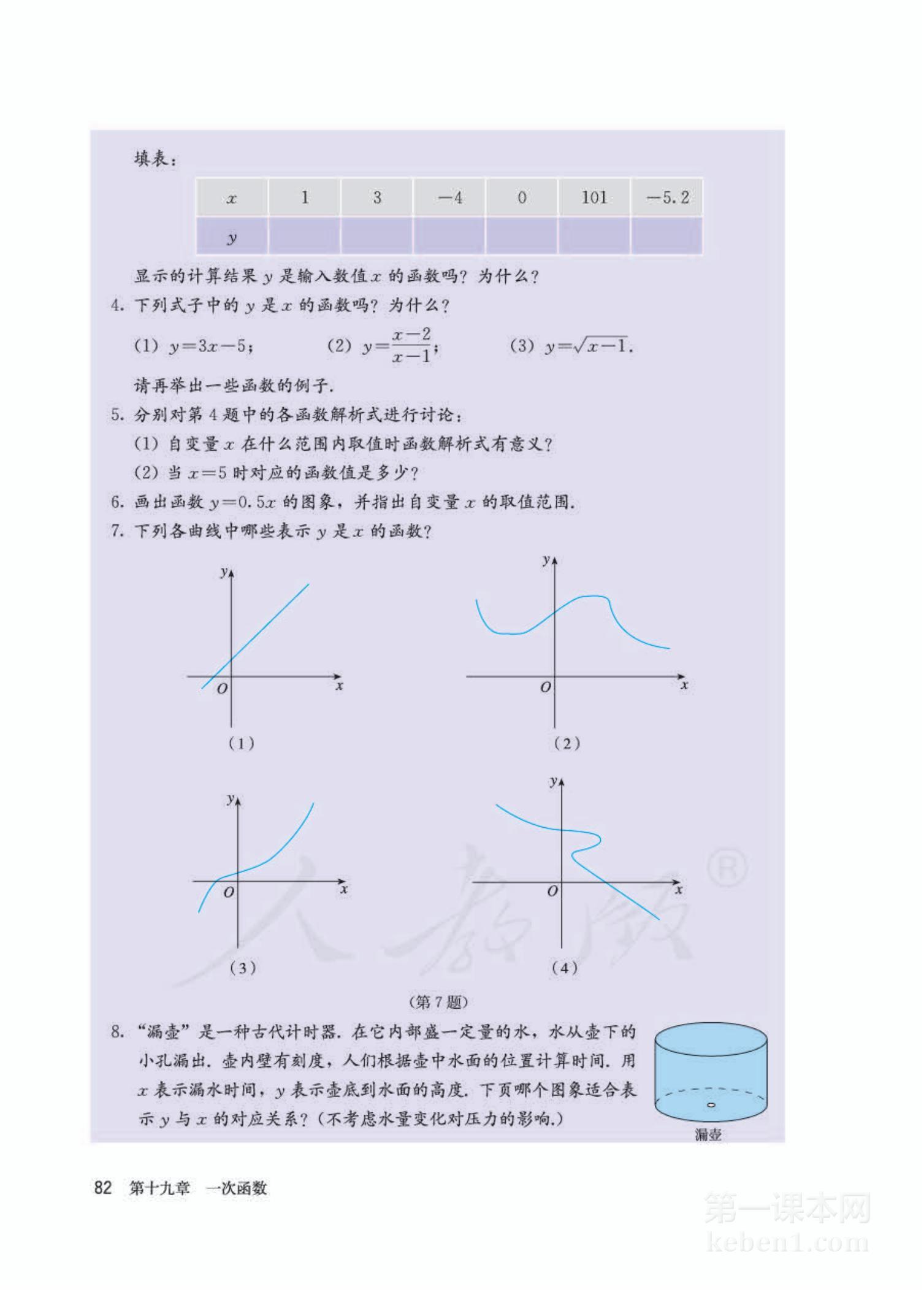 八年级人教版数学下册电子课本