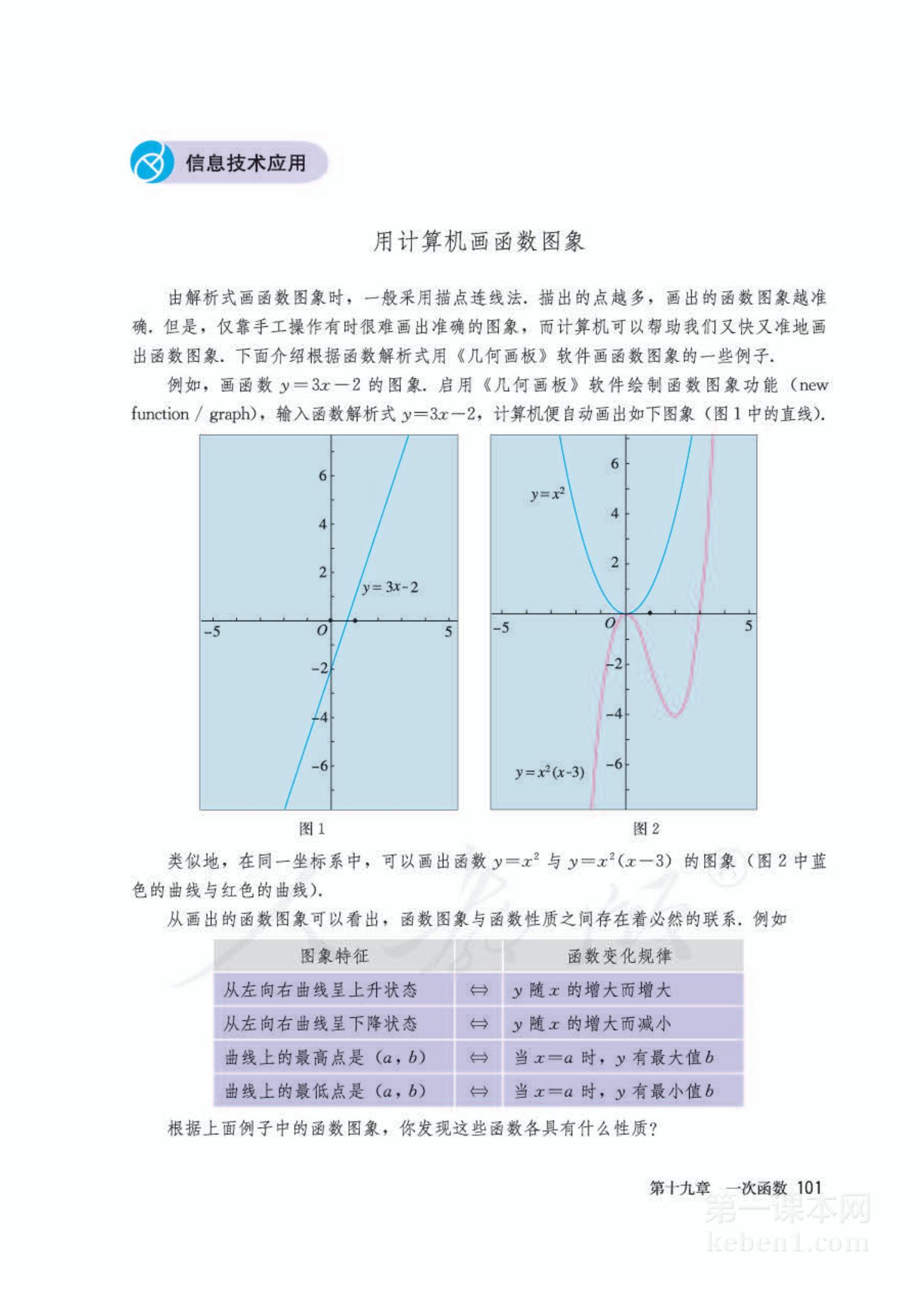 八年级人教版数学下册电子课本